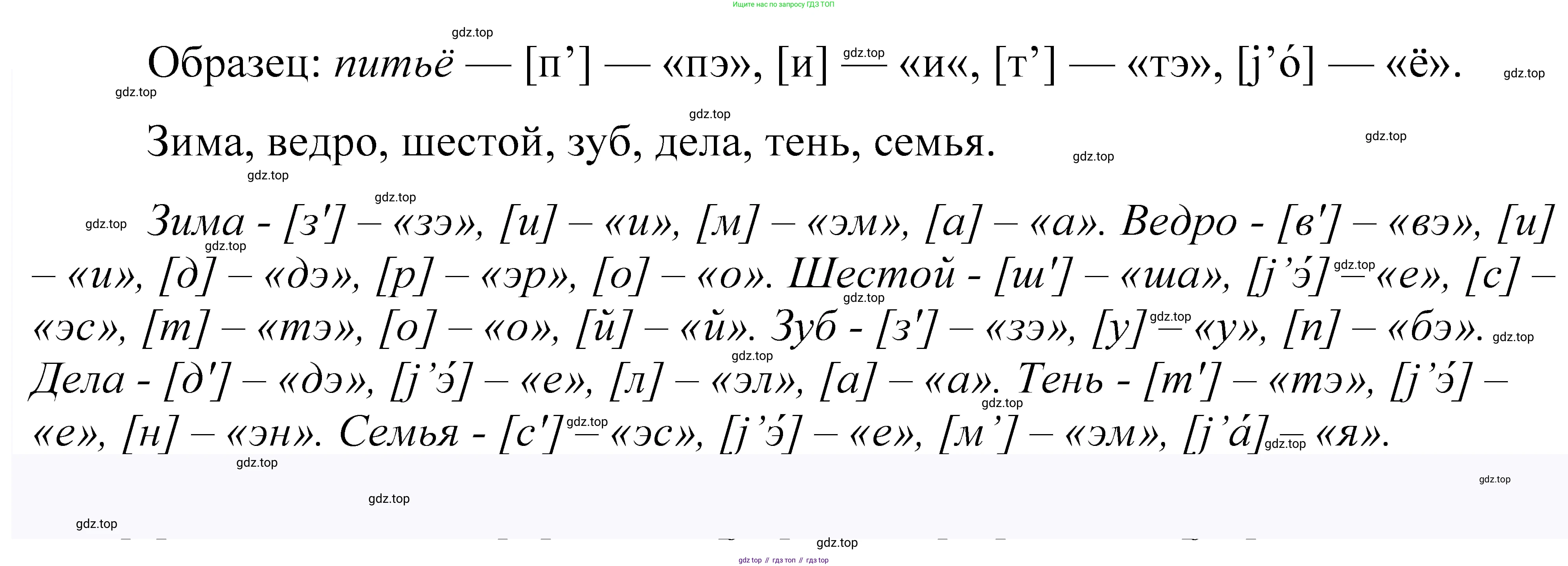 ГДЗ Русский язык, 5 класс Учебник, авторы: Купалова Александра Юльевна, Еремеева Ангелина Павловна, Лидман-Орлова Галина Кузьминична, Пименова Светлана Николаевна, Молодцова Светлана Николаевна, Пахнова Т М, Пичугов Юрий Степанович, Талалаева Л Ф, издательство Просвещение, Москва, 2021, белого цвета, страница 132, номер 396, Решение 2