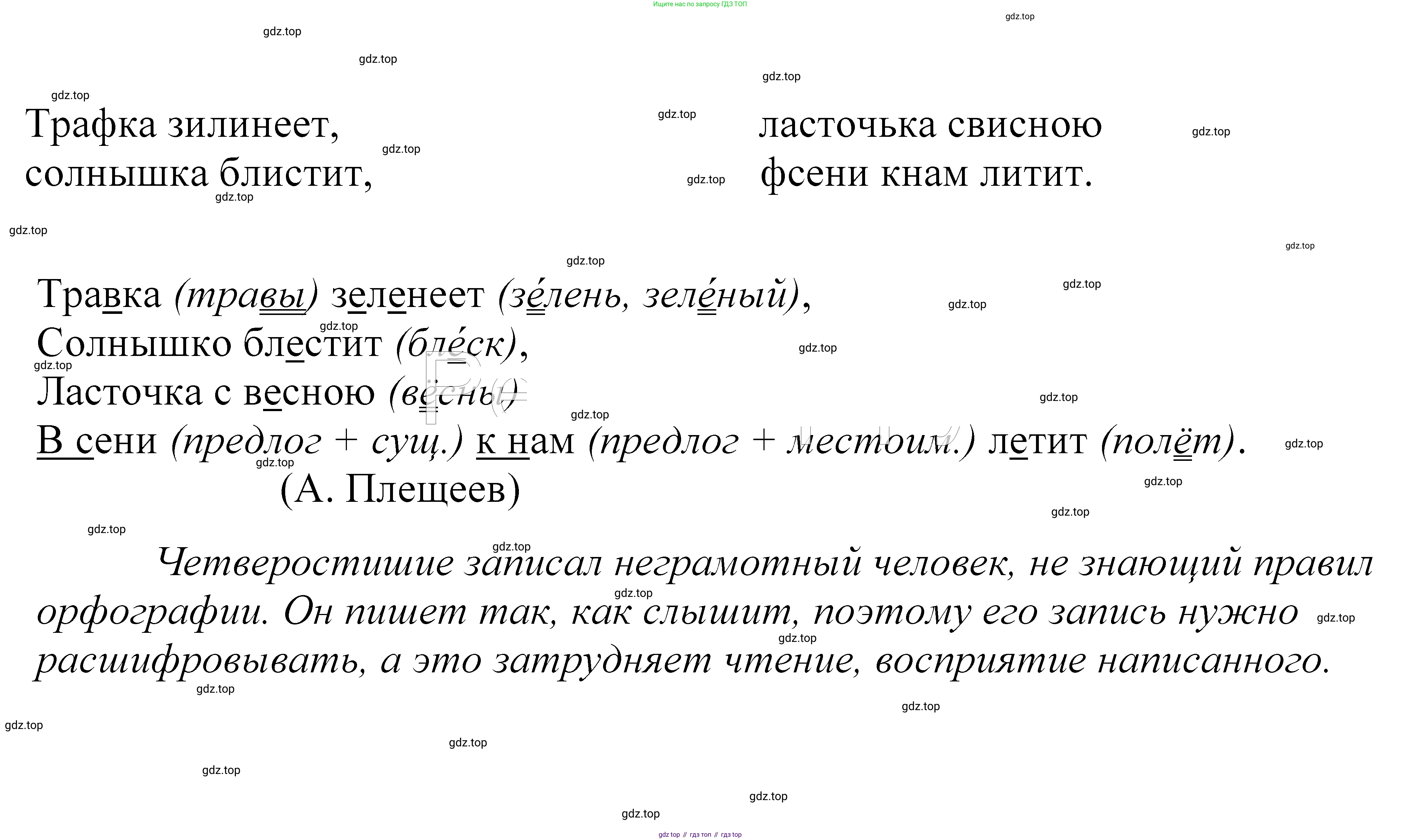 ГДЗ Русский язык, 5 класс Учебник, авторы: Купалова Александра Юльевна, Еремеева Ангелина Павловна, Лидман-Орлова Галина Кузьминична, Пименова Светлана Николаевна, Молодцова Светлана Николаевна, Пахнова Т М, Пичугов Юрий Степанович, Талалаева Л Ф, издательство Просвещение, Москва, 2021, белого цвета, страница 138, номер 417, Решение 2