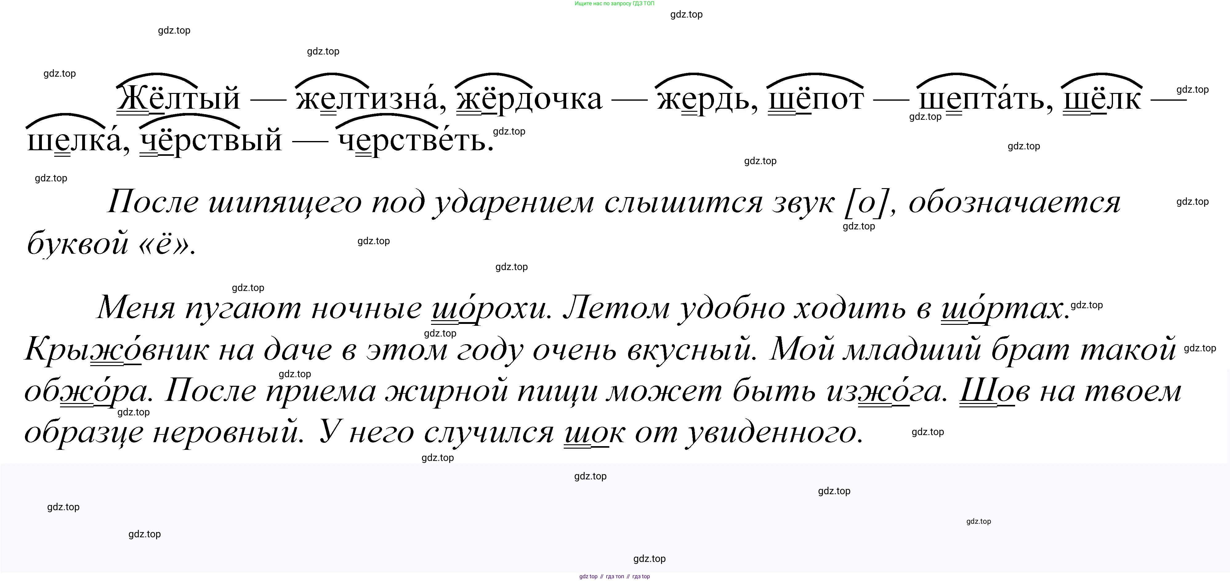 ГДЗ Русский язык, 5 класс Учебник, авторы: Купалова Александра Юльевна, Еремеева Ангелина Павловна, Лидман-Орлова Галина Кузьминична, Пименова Светлана Николаевна, Молодцова Светлана Николаевна, Пахнова Т М, Пичугов Юрий Степанович, Талалаева Л Ф, издательство Просвещение, Москва, 2021, белого цвета, страница 143, номер 436, Решение 2