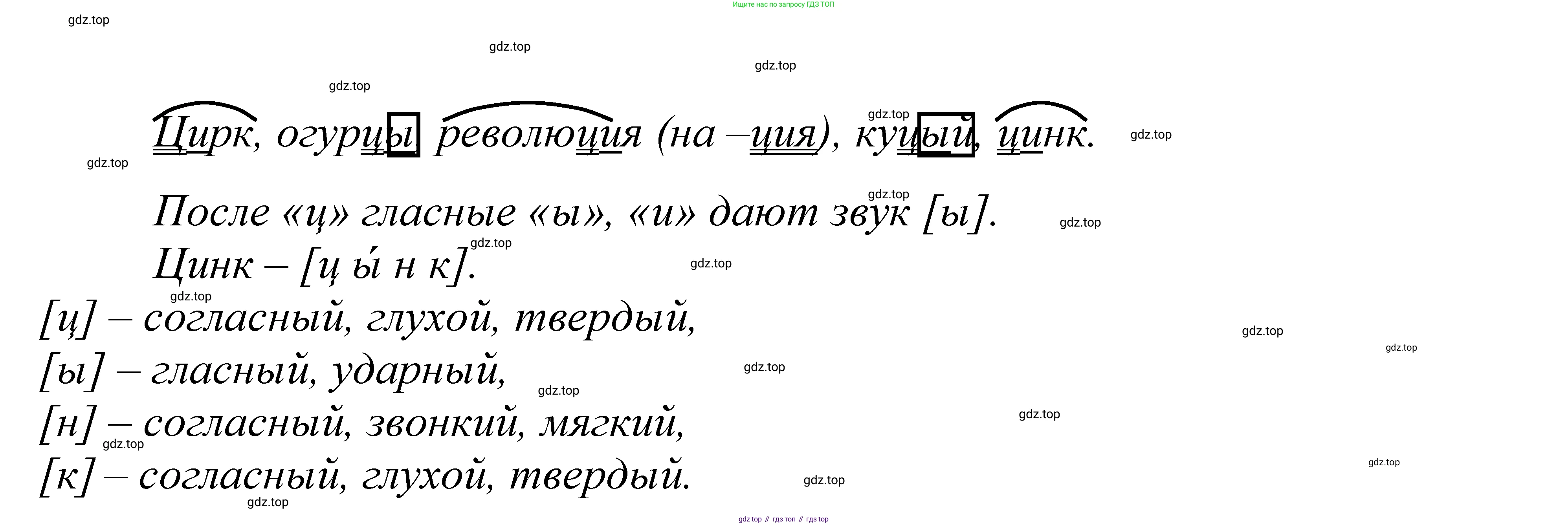 ГДЗ Русский язык, 5 класс Учебник, авторы: Купалова Александра Юльевна, Еремеева Ангелина Павловна, Лидман-Орлова Галина Кузьминична, Пименова Светлана Николаевна, Молодцова Светлана Николаевна, Пахнова Т М, Пичугов Юрий Степанович, Талалаева Л Ф, издательство Просвещение, Москва, 2021, белого цвета, страница 145, номер 442, Решение 2