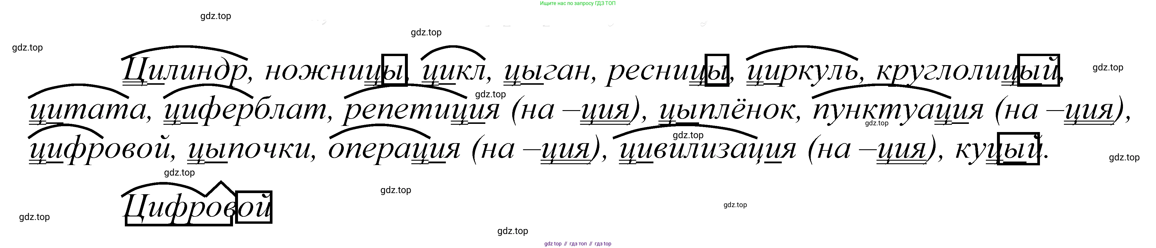 ГДЗ Русский язык, 5 класс Учебник, авторы: Купалова Александра Юльевна, Еремеева Ангелина Павловна, Лидман-Орлова Галина Кузьминична, Пименова Светлана Николаевна, Молодцова Светлана Николаевна, Пахнова Т М, Пичугов Юрий Степанович, Талалаева Л Ф, издательство Просвещение, Москва, 2021, белого цвета, страница 145, номер 443, Решение 2