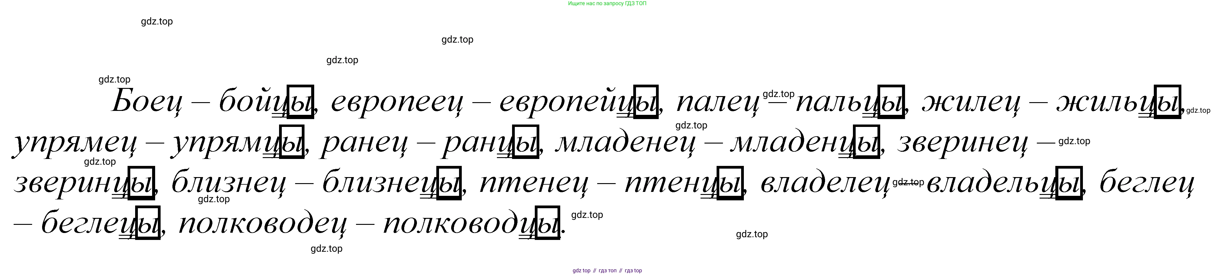 ГДЗ Русский язык, 5 класс Учебник, авторы: Купалова Александра Юльевна, Еремеева Ангелина Павловна, Лидман-Орлова Галина Кузьминична, Пименова Светлана Николаевна, Молодцова Светлана Николаевна, Пахнова Т М, Пичугов Юрий Степанович, Талалаева Л Ф, издательство Просвещение, Москва, 2021, белого цвета, страница 145, номер 445, Решение 2