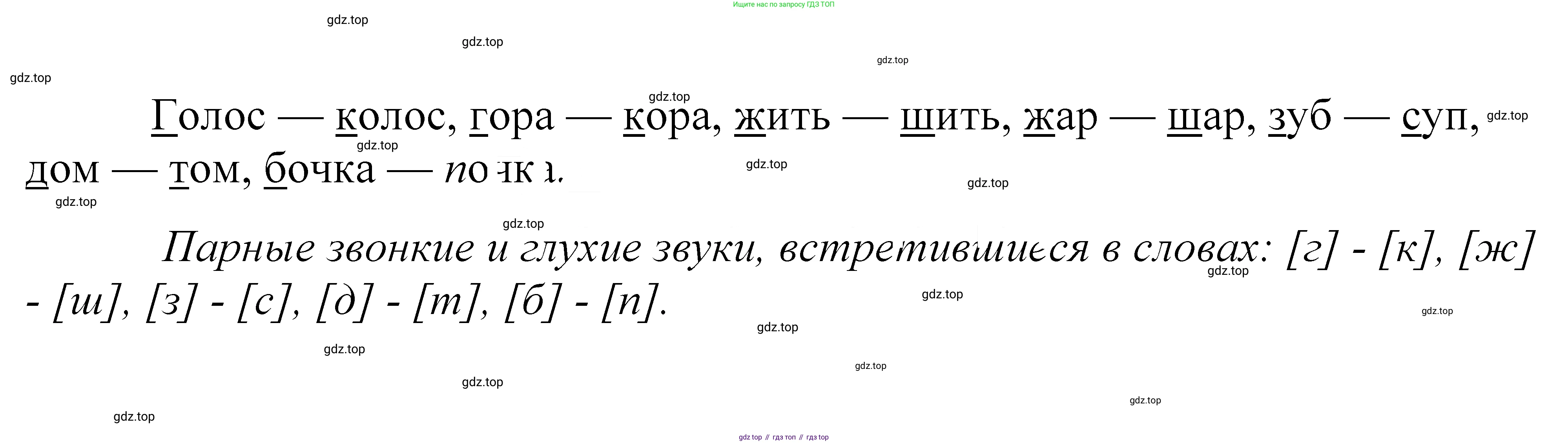 ГДЗ Русский язык, 5 класс Учебник, авторы: Купалова Александра Юльевна, Еремеева Ангелина Павловна, Лидман-Орлова Галина Кузьминична, Пименова Светлана Николаевна, Молодцова Светлана Николаевна, Пахнова Т М, Пичугов Юрий Степанович, Талалаева Л Ф, издательство Просвещение, Москва, 2021, белого цвета, страница 146, номер 449, Решение 2