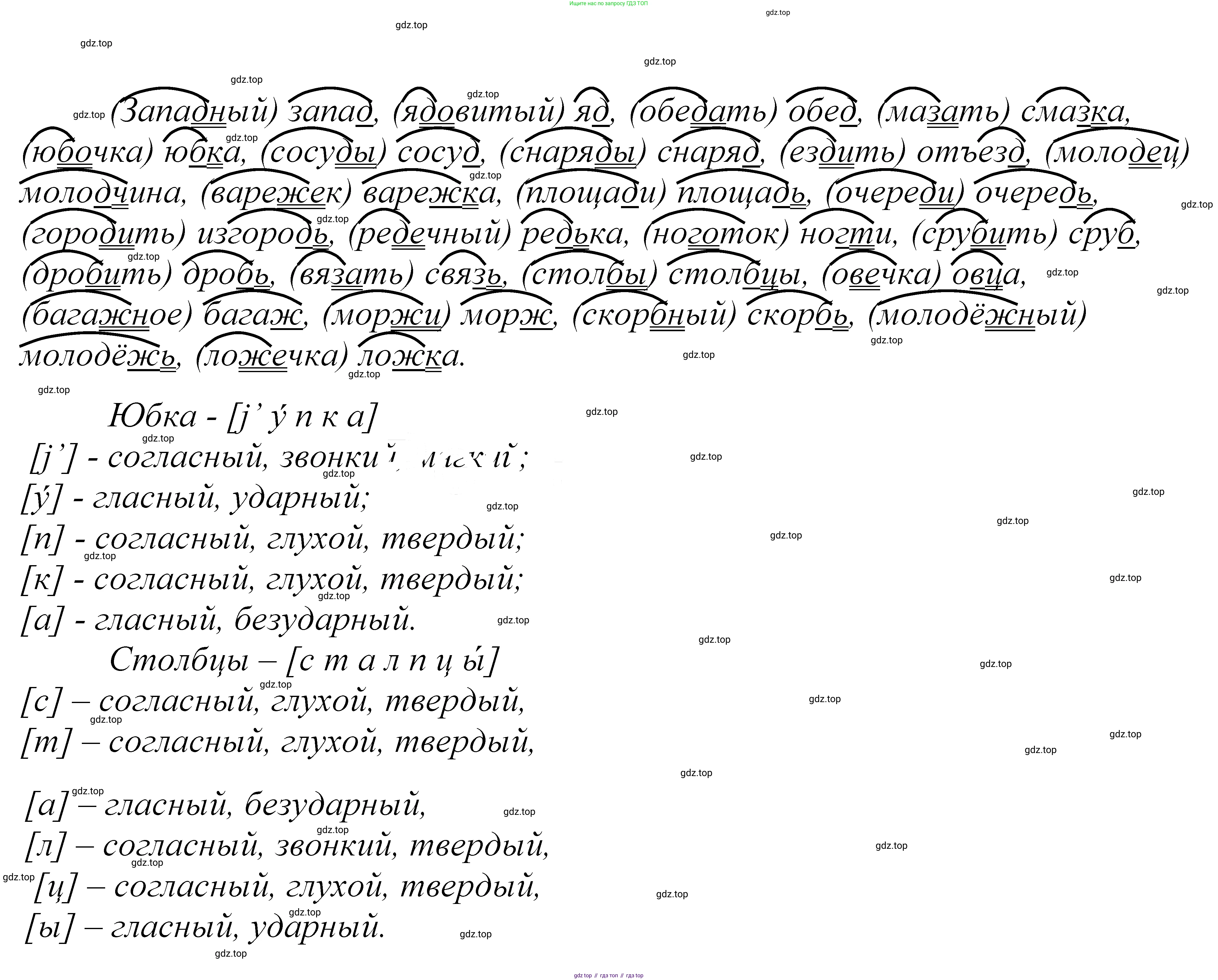 ГДЗ Русский язык, 5 класс Учебник, авторы: Купалова Александра Юльевна, Еремеева Ангелина Павловна, Лидман-Орлова Галина Кузьминична, Пименова Светлана Николаевна, Молодцова Светлана Николаевна, Пахнова Т М, Пичугов Юрий Степанович, Талалаева Л Ф, издательство Просвещение, Москва, 2021, белого цвета, страница 148, номер 454, Решение 2