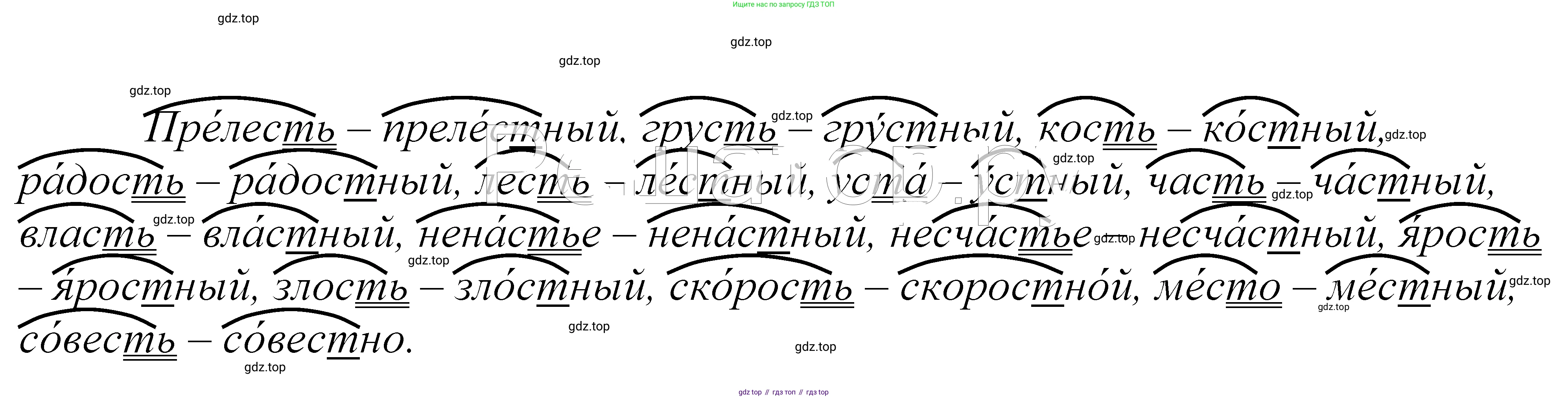 ГДЗ Русский язык, 5 класс Учебник, авторы: Купалова Александра Юльевна, Еремеева Ангелина Павловна, Лидман-Орлова Галина Кузьминична, Пименова Светлана Николаевна, Молодцова Светлана Николаевна, Пахнова Т М, Пичугов Юрий Степанович, Талалаева Л Ф, издательство Просвещение, Москва, 2021, белого цвета, страница 149, номер 462, Решение 2