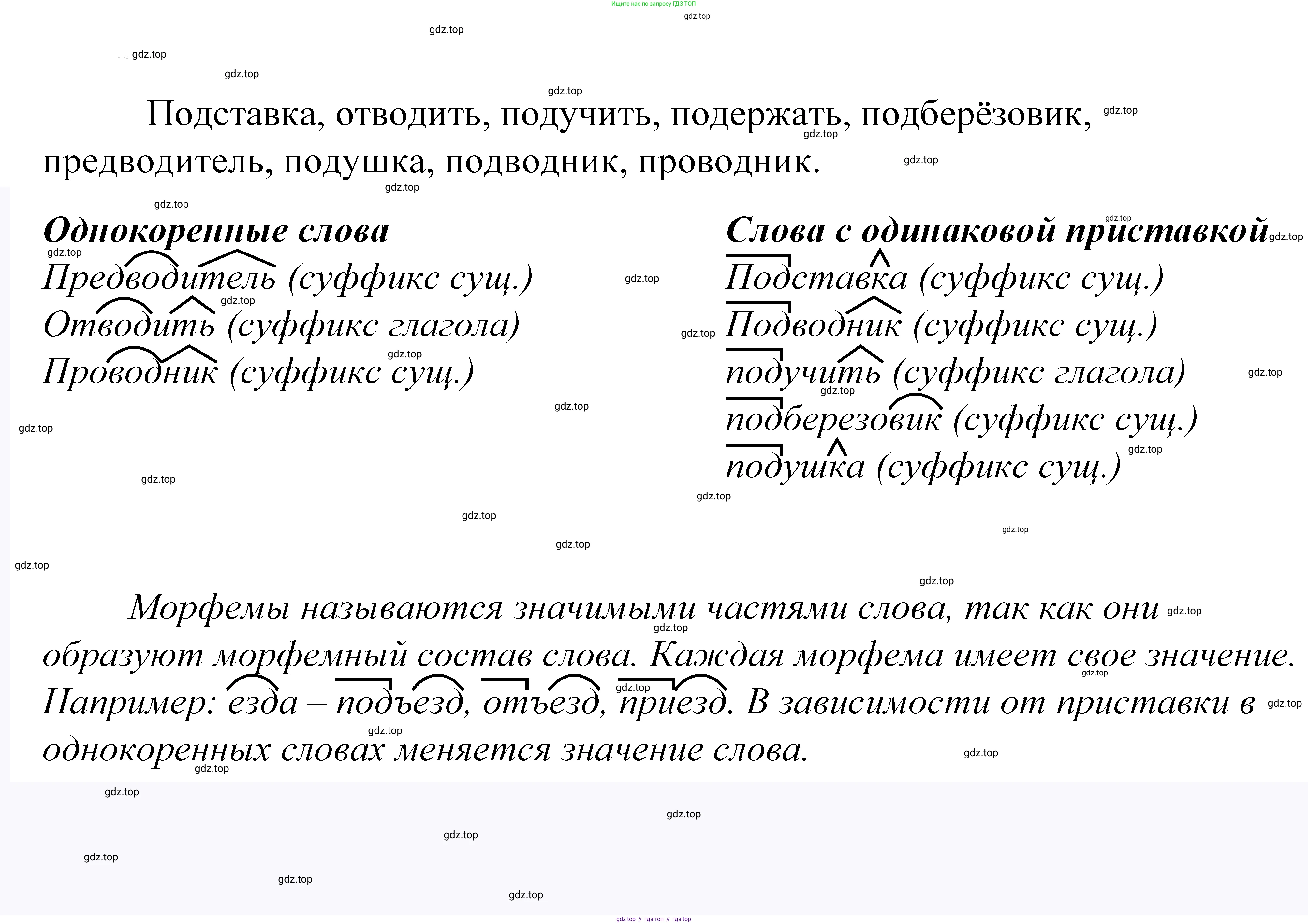 ГДЗ Русский язык, 5 класс Учебник, авторы: Купалова Александра Юльевна, Еремеева Ангелина Павловна, Лидман-Орлова Галина Кузьминична, Пименова Светлана Николаевна, Молодцова Светлана Николаевна, Пахнова Т М, Пичугов Юрий Степанович, Талалаева Л Ф, издательство Просвещение, Москва, 2021, белого цвета, страница 160, номер 498, Решение 2