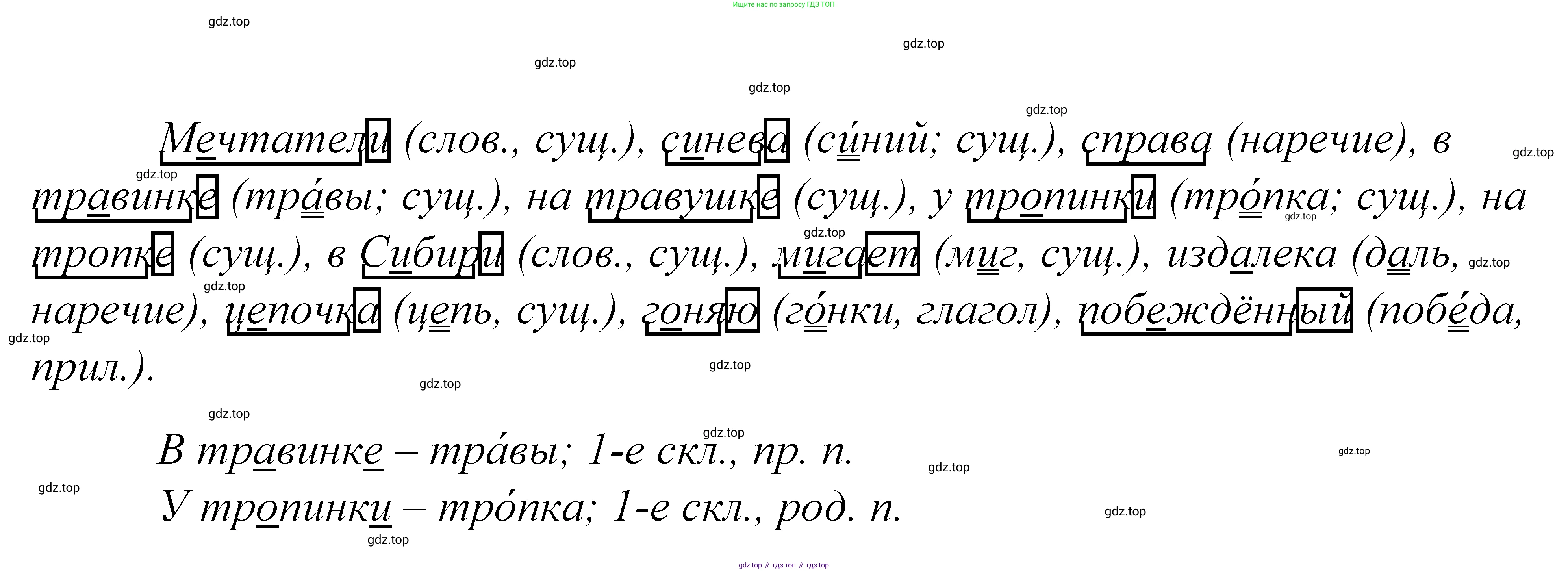 ГДЗ Русский язык, 5 класс Учебник, авторы: Купалова Александра Юльевна, Еремеева Ангелина Павловна, Лидман-Орлова Галина Кузьминична, Пименова Светлана Николаевна, Молодцова Светлана Николаевна, Пахнова Т М, Пичугов Юрий Степанович, Талалаева Л Ф, издательство Просвещение, Москва, 2021, белого цвета, страница 163, номер 512, Решение 2