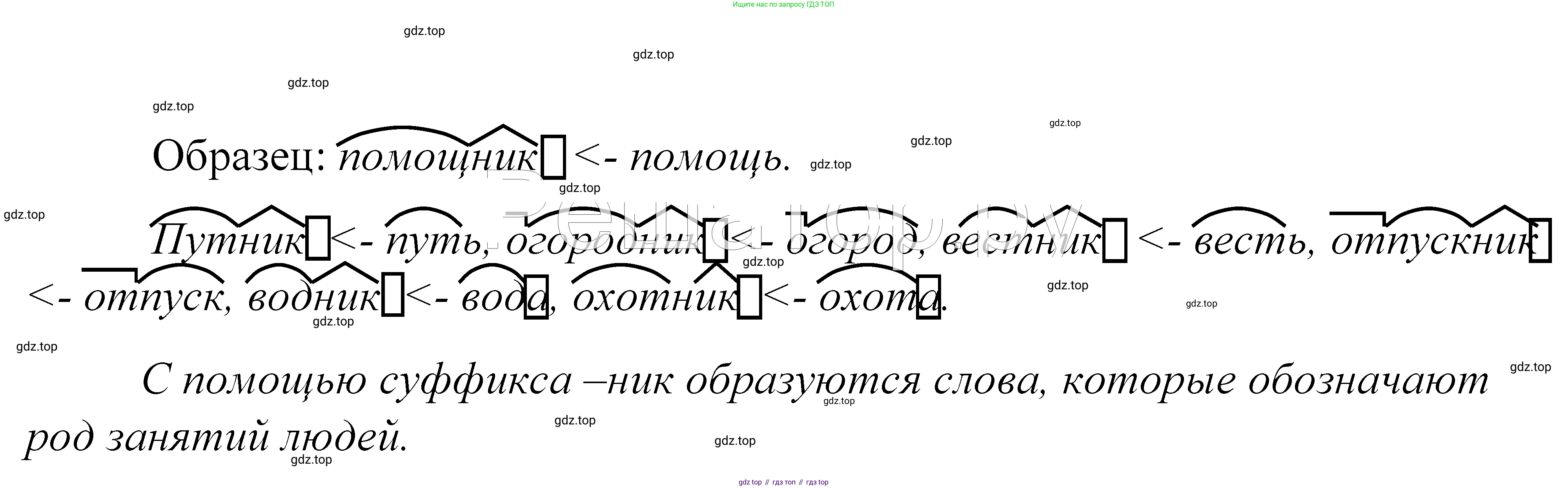 ГДЗ Русский язык, 5 класс Учебник, авторы: Купалова Александра Юльевна, Еремеева Ангелина Павловна, Лидман-Орлова Галина Кузьминична, Пименова Светлана Николаевна, Молодцова Светлана Николаевна, Пахнова Т М, Пичугов Юрий Степанович, Талалаева Л Ф, издательство Просвещение, Москва, 2021, белого цвета, страница 171, номер 542, Решение 2
