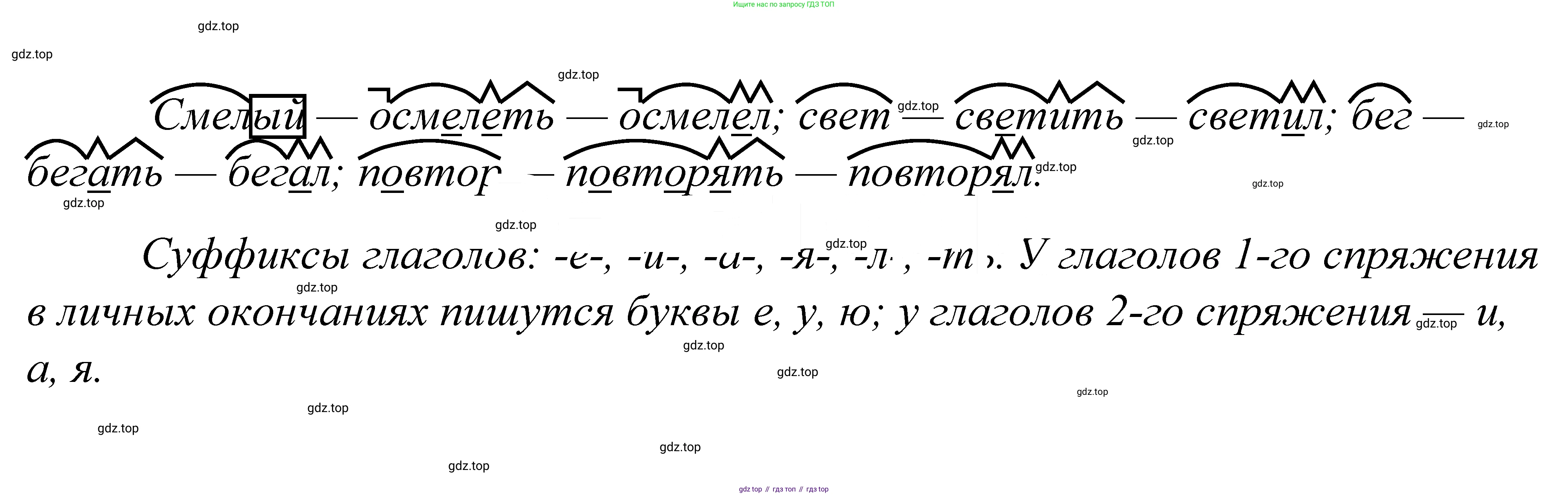 ГДЗ Русский язык, 5 класс Учебник, авторы: Купалова Александра Юльевна, Еремеева Ангелина Павловна, Лидман-Орлова Галина Кузьминична, Пименова Светлана Николаевна, Молодцова Светлана Николаевна, Пахнова Т М, Пичугов Юрий Степанович, Талалаева Л Ф, издательство Просвещение, Москва, 2021, белого цвета, страница 172, номер 545, Решение 2