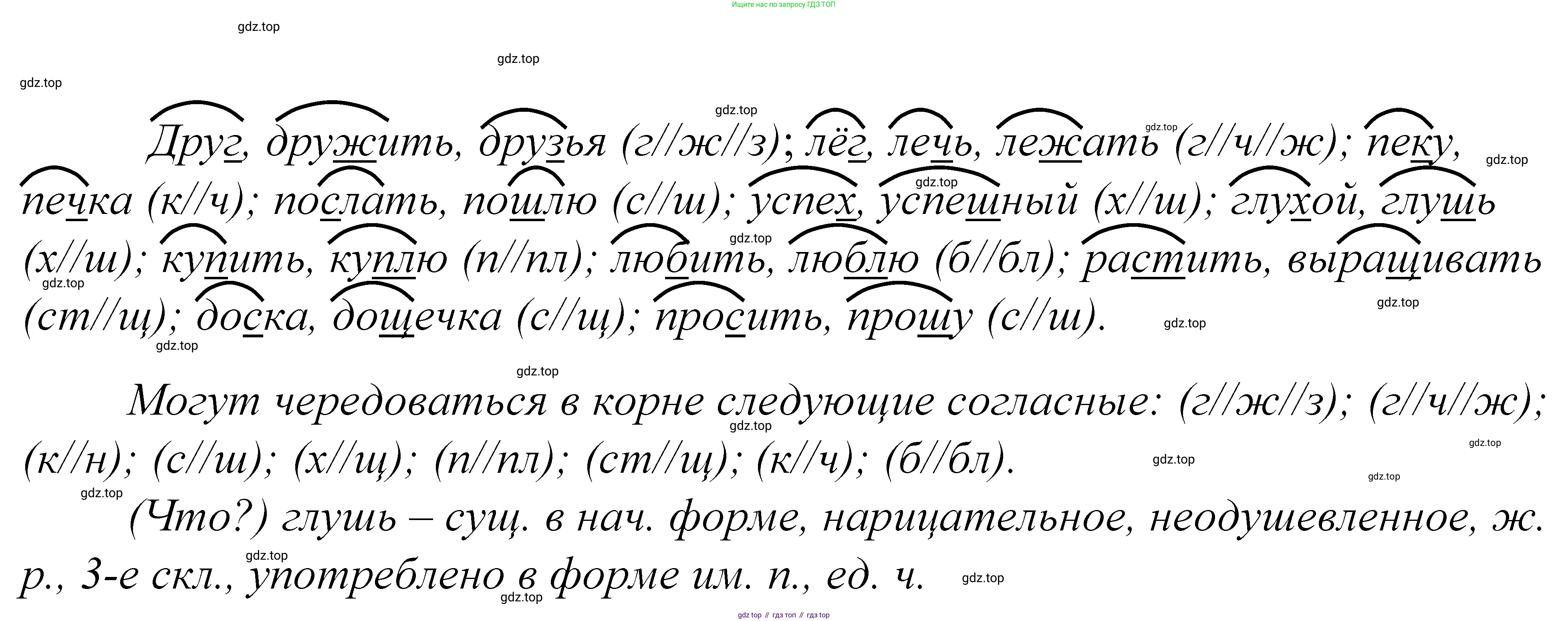 ГДЗ Русский язык, 5 класс Учебник, авторы: Купалова Александра Юльевна, Еремеева Ангелина Павловна, Лидман-Орлова Галина Кузьминична, Пименова Светлана Николаевна, Молодцова Светлана Николаевна, Пахнова Т М, Пичугов Юрий Степанович, Талалаева Л Ф, издательство Просвещение, Москва, 2021, белого цвета, страница 174, номер 556, Решение 2