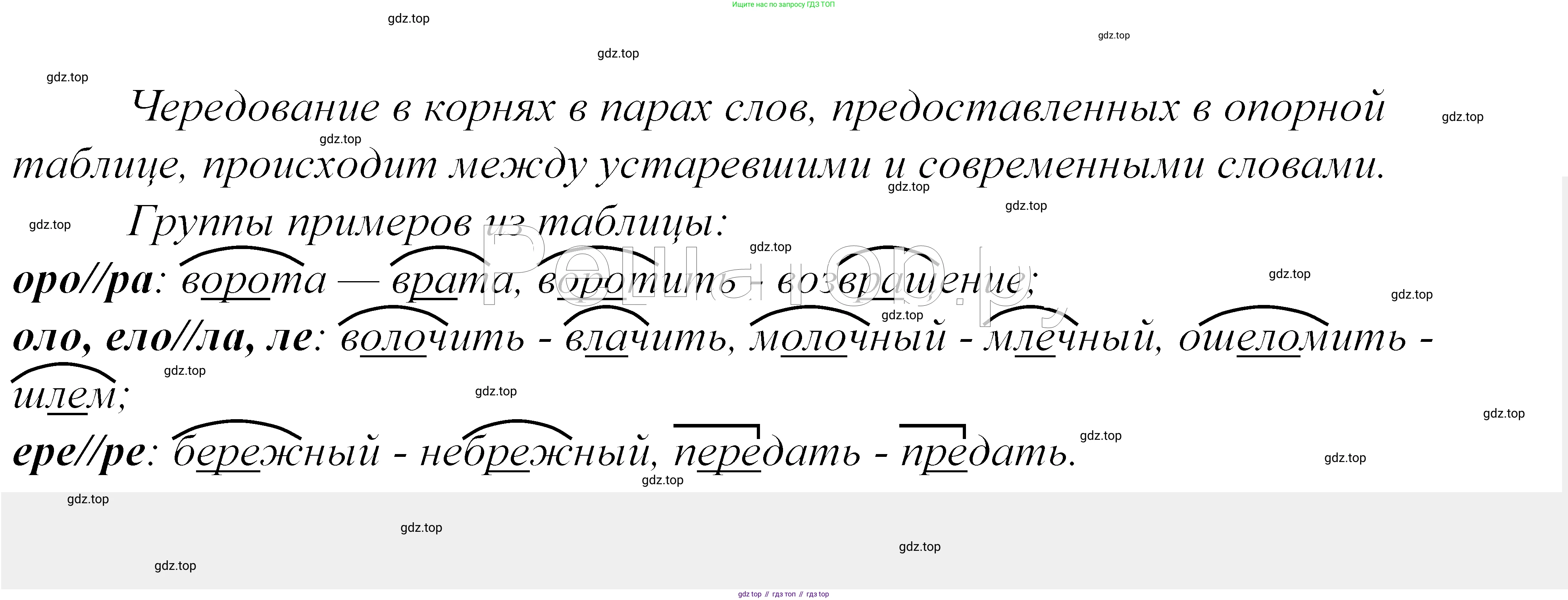 ГДЗ Русский язык, 5 класс Учебник, авторы: Купалова Александра Юльевна, Еремеева Ангелина Павловна, Лидман-Орлова Галина Кузьминична, Пименова Светлана Николаевна, Молодцова Светлана Николаевна, Пахнова Т М, Пичугов Юрий Степанович, Талалаева Л Ф, издательство Просвещение, Москва, 2021, белого цвета, страница 176, номер 560, Решение 2
