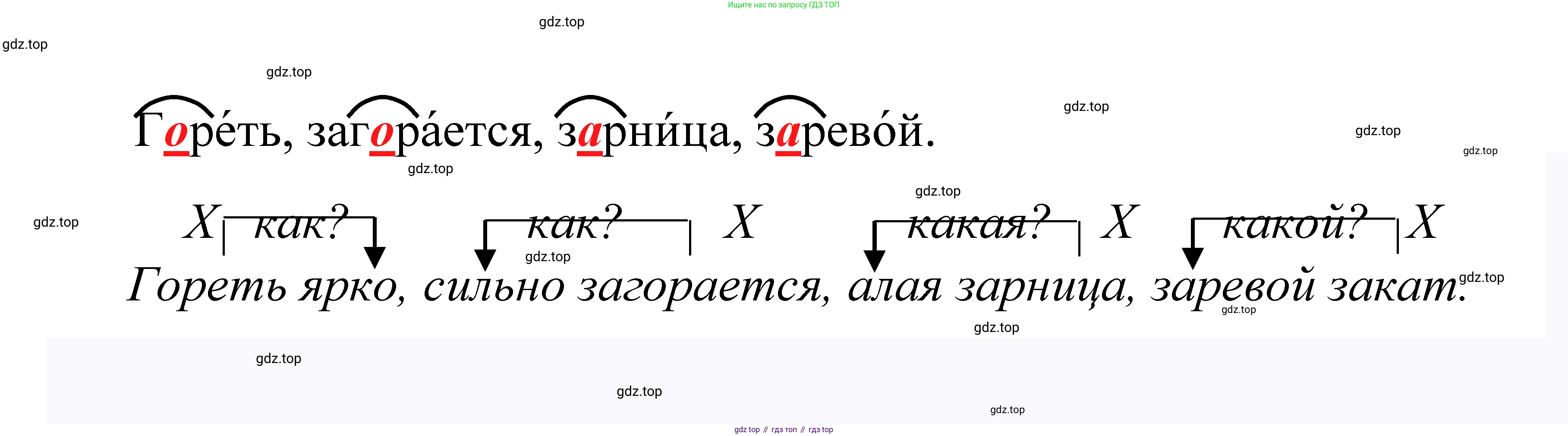 ГДЗ Русский язык, 5 класс Учебник, авторы: Купалова Александра Юльевна, Еремеева Ангелина Павловна, Лидман-Орлова Галина Кузьминична, Пименова Светлана Николаевна, Молодцова Светлана Николаевна, Пахнова Т М, Пичугов Юрий Степанович, Талалаева Л Ф, издательство Просвещение, Москва, 2021, белого цвета, страница 185, номер 595, Решение 2
