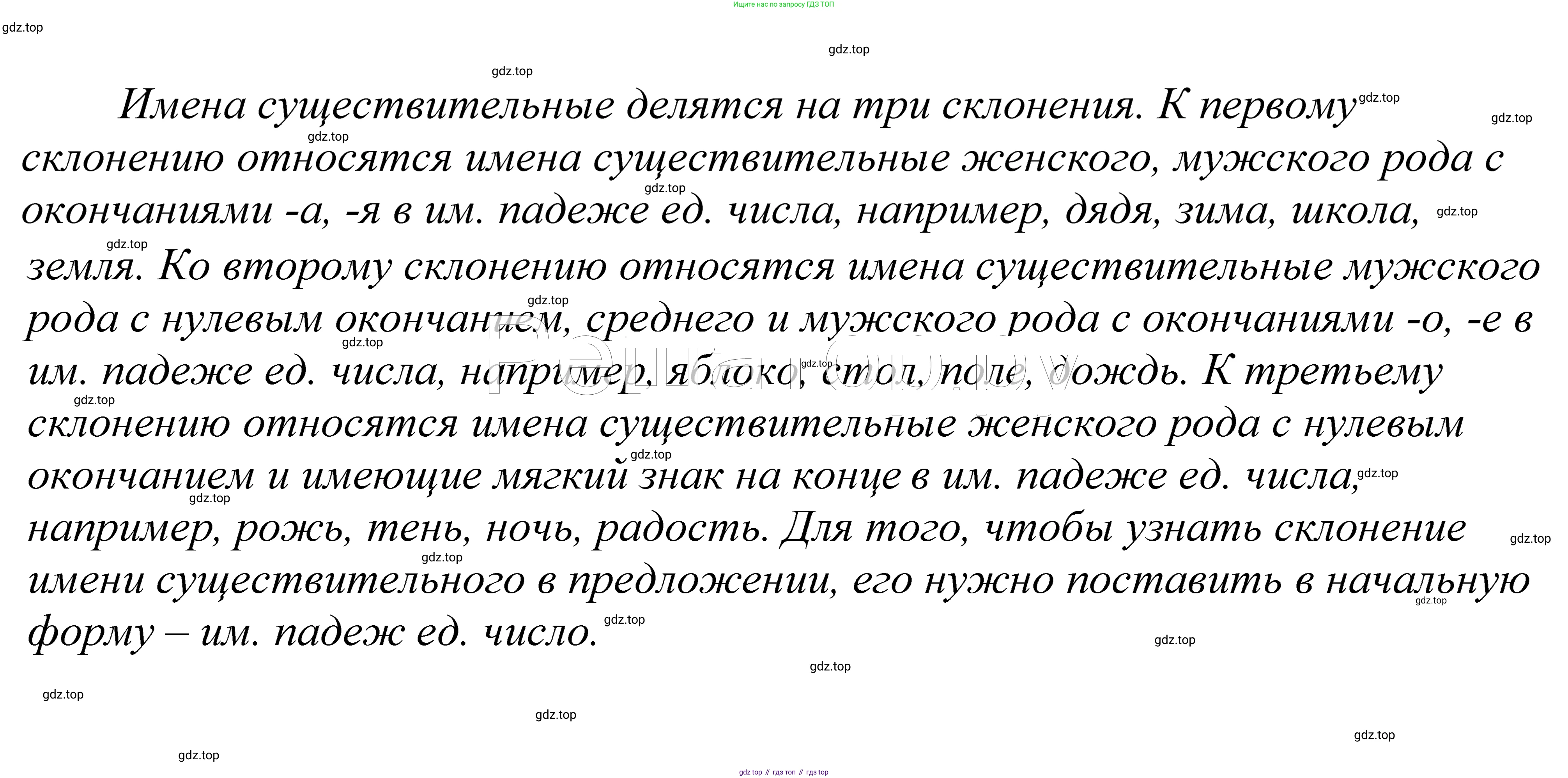 ГДЗ Русский язык, 5 класс Учебник, авторы: Купалова Александра Юльевна, Еремеева Ангелина Павловна, Лидман-Орлова Галина Кузьминична, Пименова Светлана Николаевна, Молодцова Светлана Николаевна, Пахнова Т М, Пичугов Юрий Степанович, Талалаева Л Ф, издательство Просвещение, Москва, 2021, белого цвета, страница 29, номер 62, Решение 2