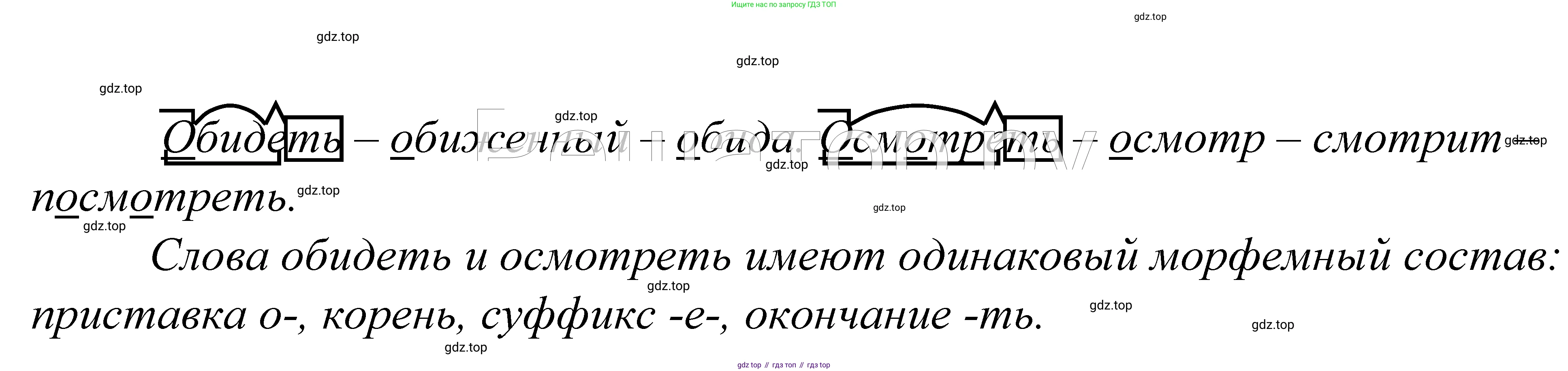 ГДЗ Русский язык, 5 класс Учебник, авторы: Купалова Александра Юльевна, Еремеева Ангелина Павловна, Лидман-Орлова Галина Кузьминична, Пименова Светлана Николаевна, Молодцова Светлана Николаевна, Пахнова Т М, Пичугов Юрий Степанович, Талалаева Л Ф, издательство Просвещение, Москва, 2021, белого цвета, страница 193, номер 625, Решение 2
