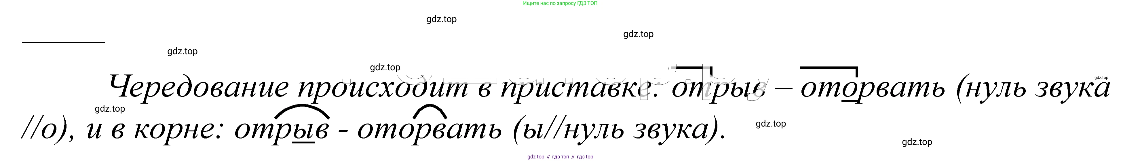 ГДЗ Русский язык, 5 класс Учебник, авторы: Купалова Александра Юльевна, Еремеева Ангелина Павловна, Лидман-Орлова Галина Кузьминична, Пименова Светлана Николаевна, Молодцова Светлана Николаевна, Пахнова Т М, Пичугов Юрий Степанович, Талалаева Л Ф, издательство Просвещение, Москва, 2021, белого цвета, страница 194, номер 626, Решение 2