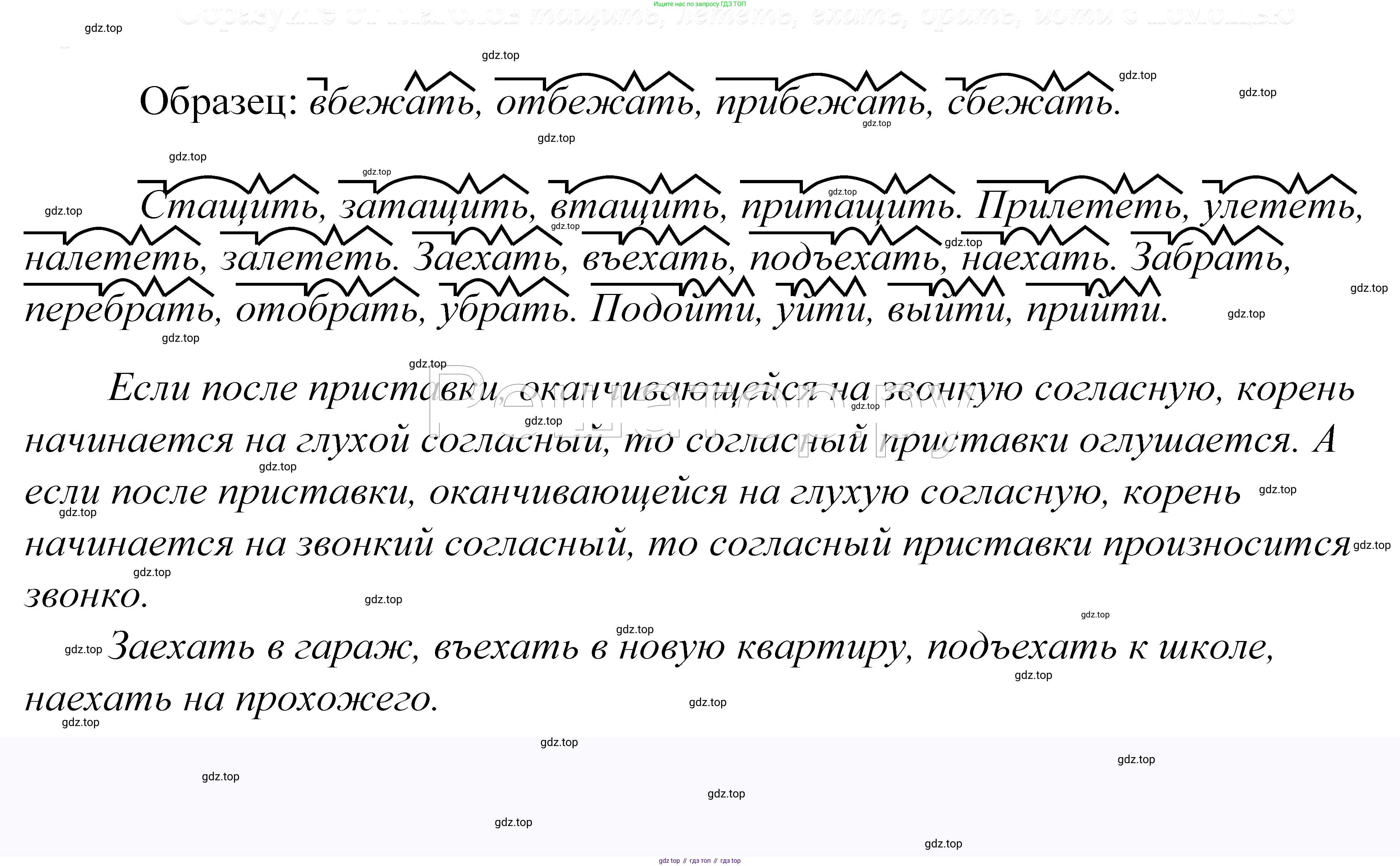 ГДЗ Русский язык, 5 класс Учебник, авторы: Купалова Александра Юльевна, Еремеева Ангелина Павловна, Лидман-Орлова Галина Кузьминична, Пименова Светлана Николаевна, Молодцова Светлана Николаевна, Пахнова Т М, Пичугов Юрий Степанович, Талалаева Л Ф, издательство Просвещение, Москва, 2021, белого цвета, страница 195, номер 636, Решение 2