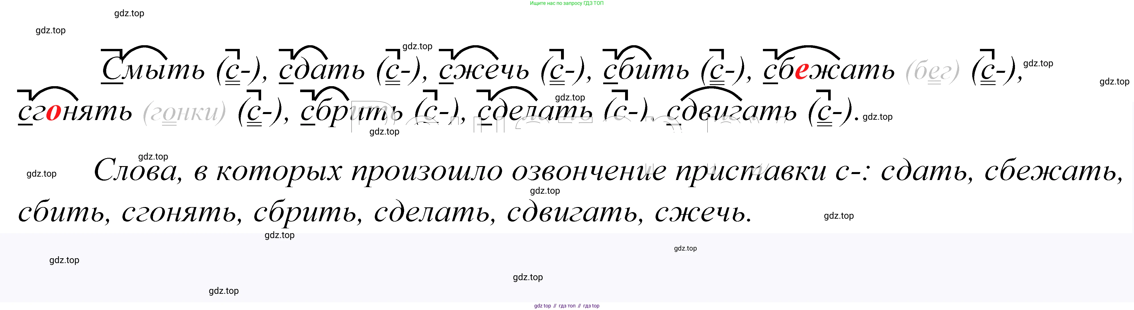 ГДЗ Русский язык, 5 класс Учебник, авторы: Купалова Александра Юльевна, Еремеева Ангелина Павловна, Лидман-Орлова Галина Кузьминична, Пименова Светлана Николаевна, Молодцова Светлана Николаевна, Пахнова Т М, Пичугов Юрий Степанович, Талалаева Л Ф, издательство Просвещение, Москва, 2021, белого цвета, страница 196, номер 639, Решение 2