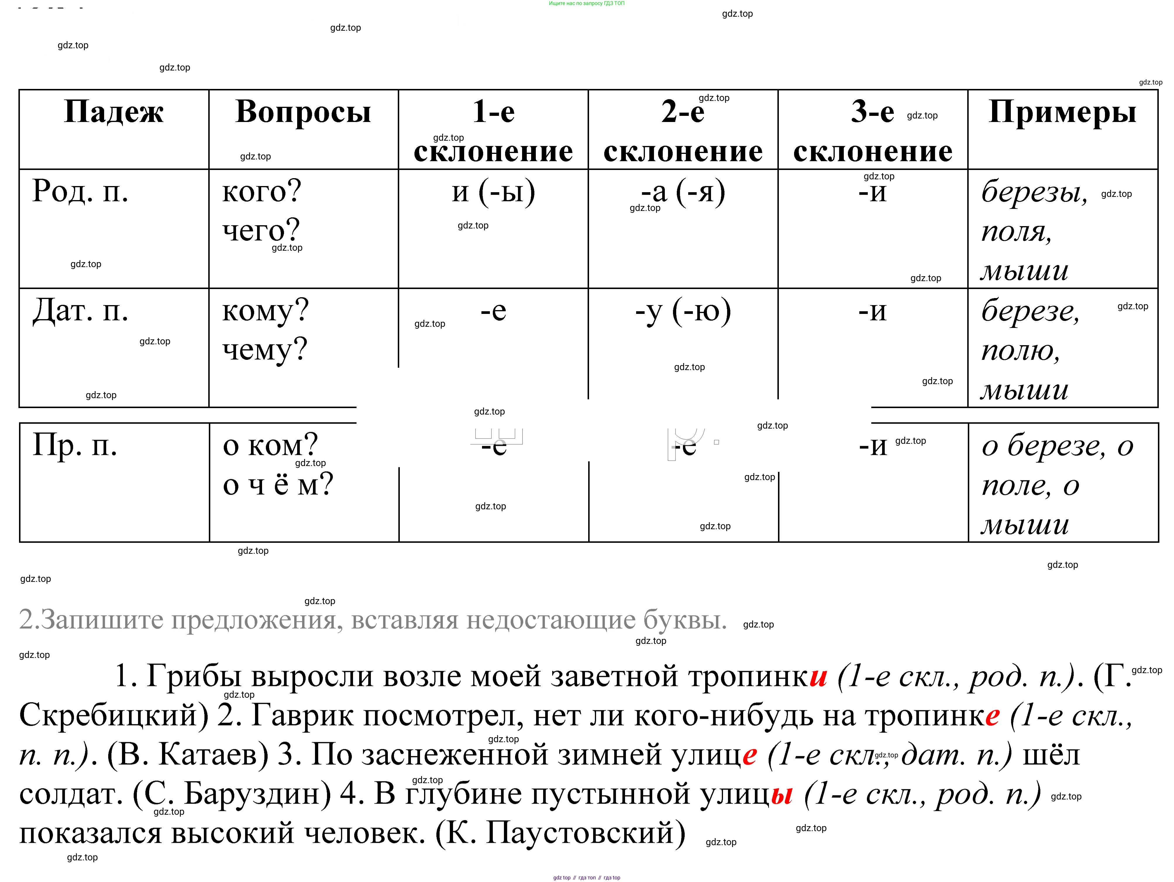 ГДЗ Русский язык, 5 класс Учебник, авторы: Купалова Александра Юльевна, Еремеева Ангелина Павловна, Лидман-Орлова Галина Кузьминична, Пименова Светлана Николаевна, Молодцова Светлана Николаевна, Пахнова Т М, Пичугов Юрий Степанович, Талалаева Л Ф, издательство Просвещение, Москва, 2021, белого цвета, страница 30, номер 64, Решение 2