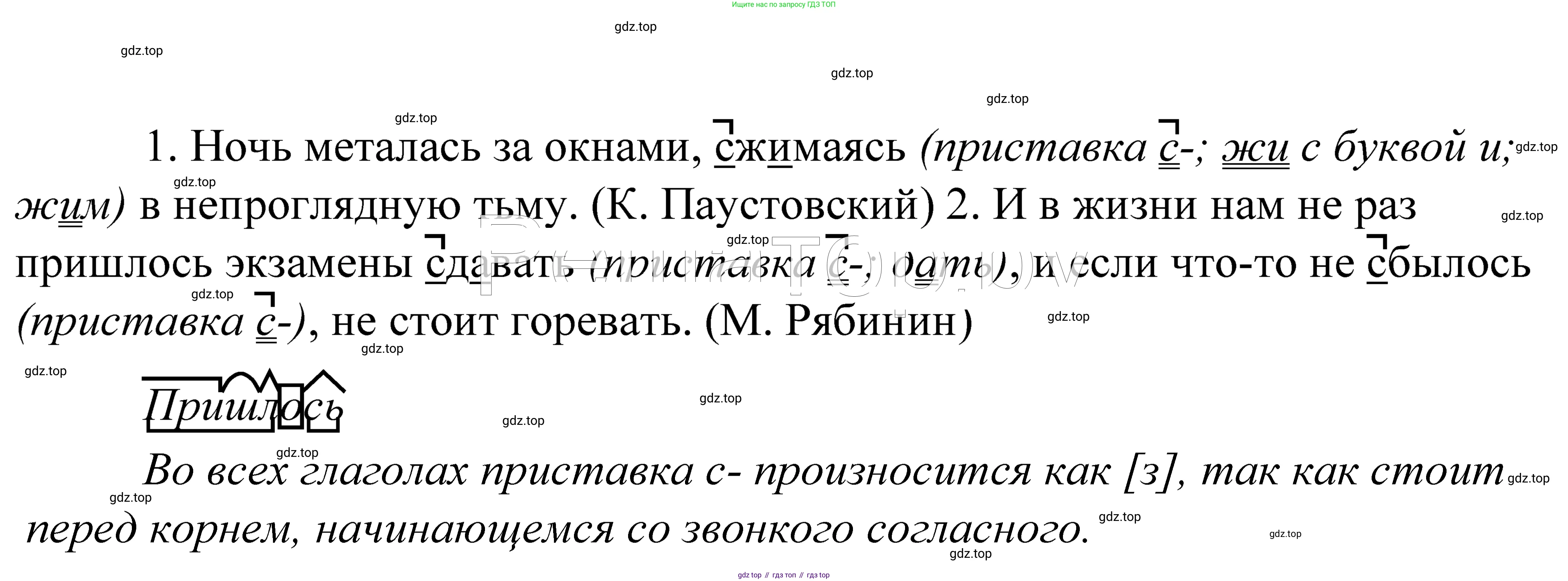 ГДЗ Русский язык, 5 класс Учебник, авторы: Купалова Александра Юльевна, Еремеева Ангелина Павловна, Лидман-Орлова Галина Кузьминична, Пименова Светлана Николаевна, Молодцова Светлана Николаевна, Пахнова Т М, Пичугов Юрий Степанович, Талалаева Л Ф, издательство Просвещение, Москва, 2021, белого цвета, страница 196, номер 640, Решение 2