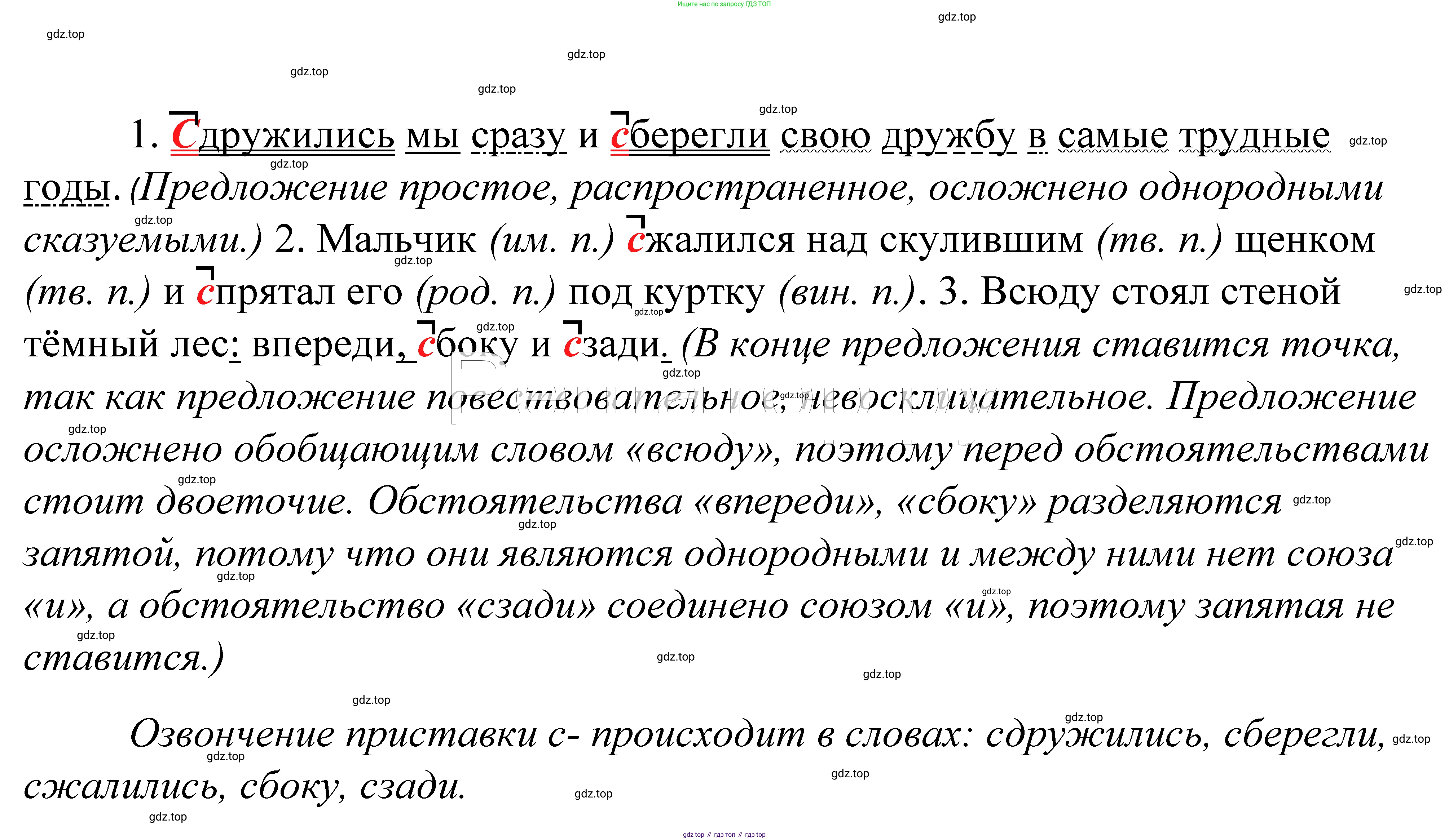 ГДЗ Русский язык, 5 класс Учебник, авторы: Купалова Александра Юльевна, Еремеева Ангелина Павловна, Лидман-Орлова Галина Кузьминична, Пименова Светлана Николаевна, Молодцова Светлана Николаевна, Пахнова Т М, Пичугов Юрий Степанович, Талалаева Л Ф, издательство Просвещение, Москва, 2021, белого цвета, страница 196, номер 642, Решение 2