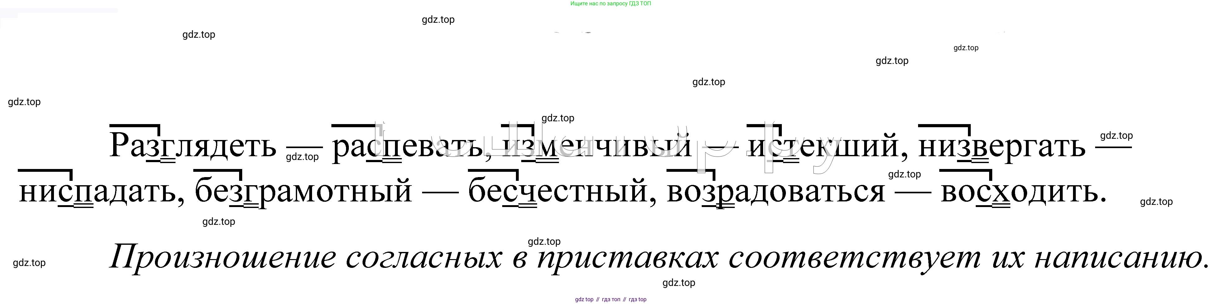 ГДЗ Русский язык, 5 класс Учебник, авторы: Купалова Александра Юльевна, Еремеева Ангелина Павловна, Лидман-Орлова Галина Кузьминична, Пименова Светлана Николаевна, Молодцова Светлана Николаевна, Пахнова Т М, Пичугов Юрий Степанович, Талалаева Л Ф, издательство Просвещение, Москва, 2021, белого цвета, страница 197, номер 644, Решение 2