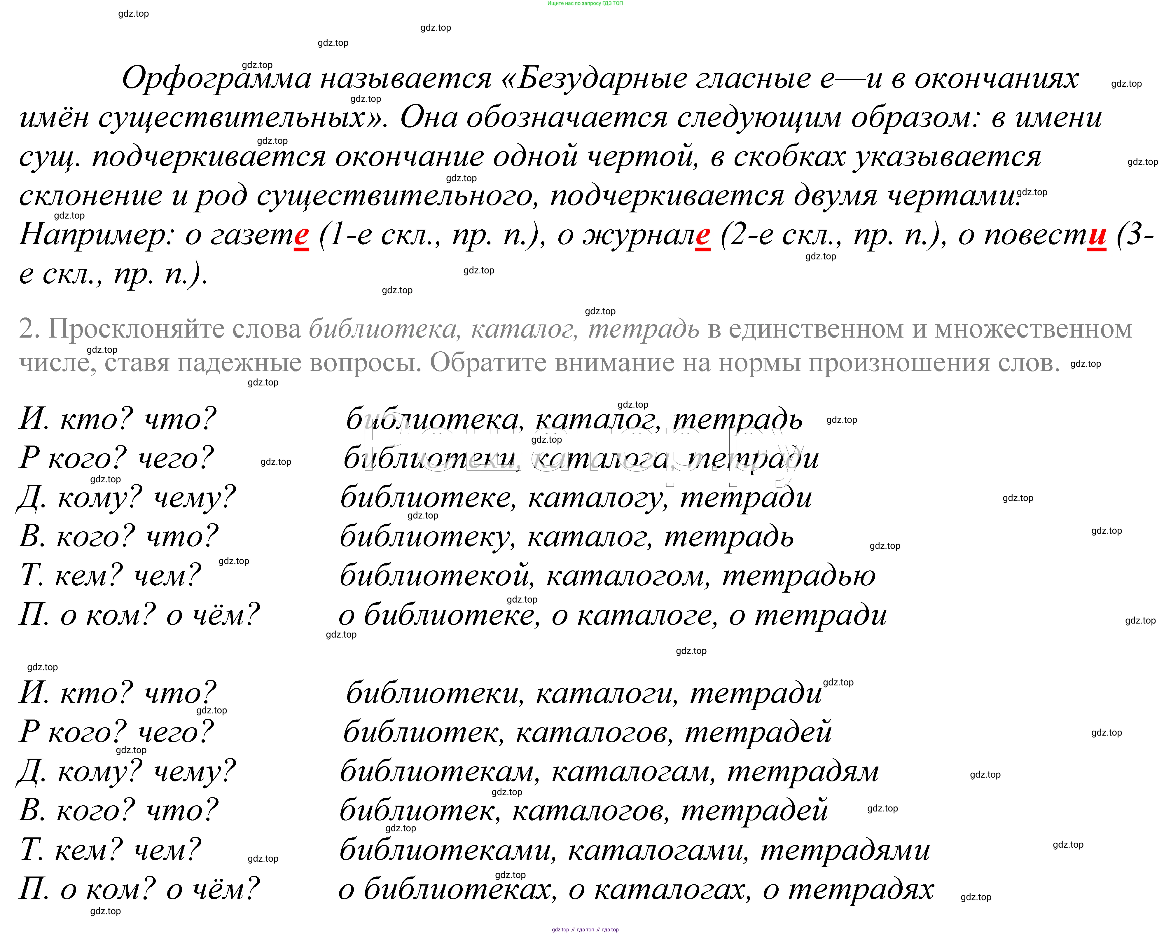 ГДЗ Русский язык, 5 класс Учебник, авторы: Купалова Александра Юльевна, Еремеева Ангелина Павловна, Лидман-Орлова Галина Кузьминична, Пименова Светлана Николаевна, Молодцова Светлана Николаевна, Пахнова Т М, Пичугов Юрий Степанович, Талалаева Л Ф, издательство Просвещение, Москва, 2021, белого цвета, страница 30, номер 65, Решение 2