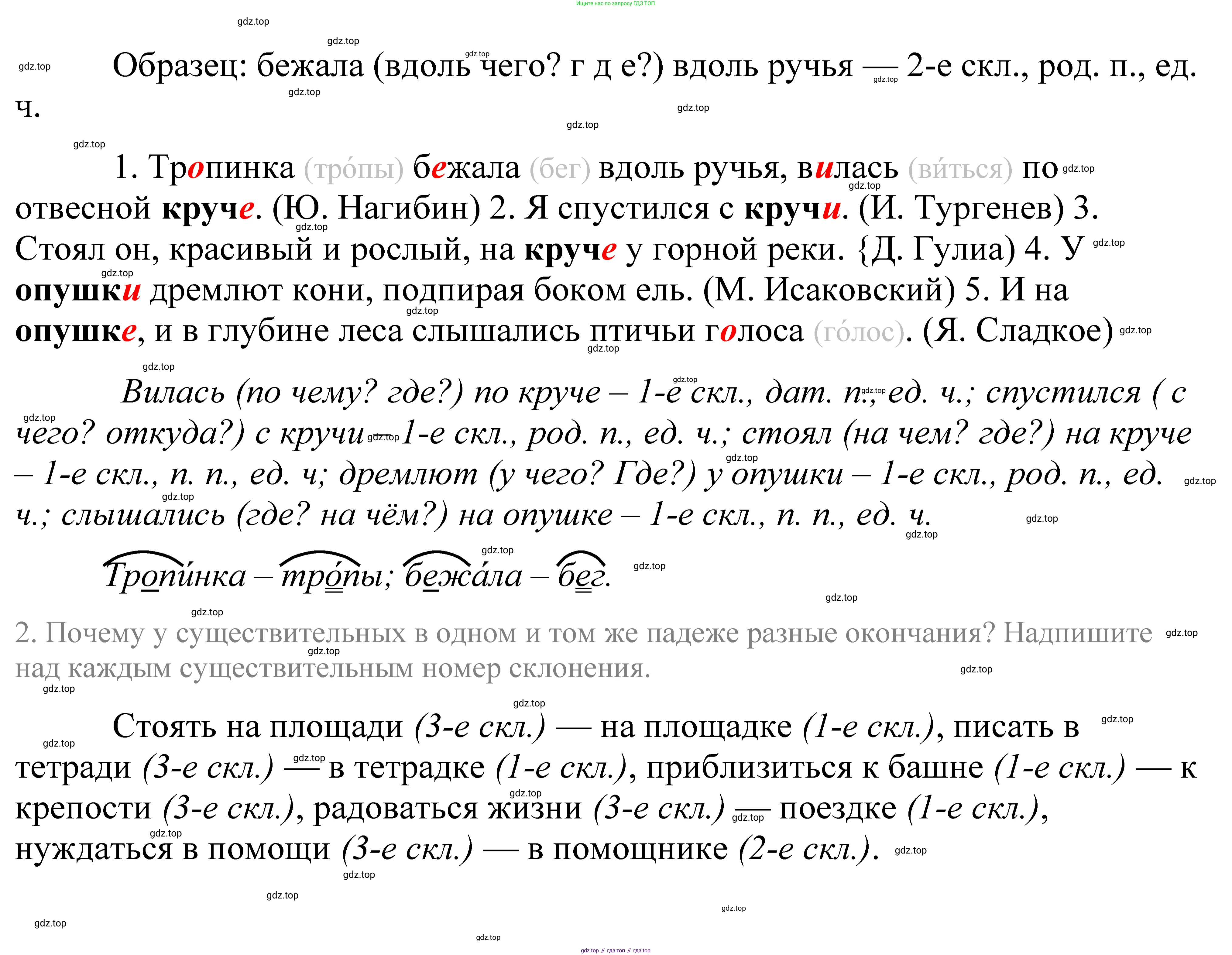 ГДЗ Русский язык, 5 класс Учебник, авторы: Купалова Александра Юльевна, Еремеева Ангелина Павловна, Лидман-Орлова Галина Кузьминична, Пименова Светлана Николаевна, Молодцова Светлана Николаевна, Пахнова Т М, Пичугов Юрий Степанович, Талалаева Л Ф, издательство Просвещение, Москва, 2021, белого цвета, страница 31, номер 68, Решение 2