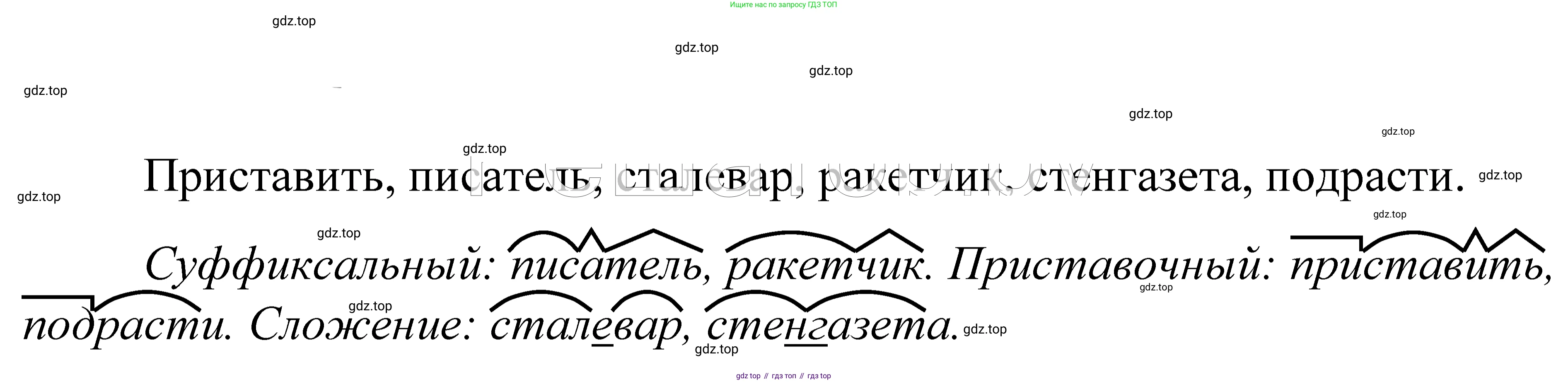 ГДЗ Русский язык, 5 класс Учебник, авторы: Купалова Александра Юльевна, Еремеева Ангелина Павловна, Лидман-Орлова Галина Кузьминична, Пименова Светлана Николаевна, Молодцова Светлана Николаевна, Пахнова Т М, Пичугов Юрий Степанович, Талалаева Л Ф, издательство Просвещение, Москва, 2021, белого цвета, страница 208, номер 685, Решение 2
