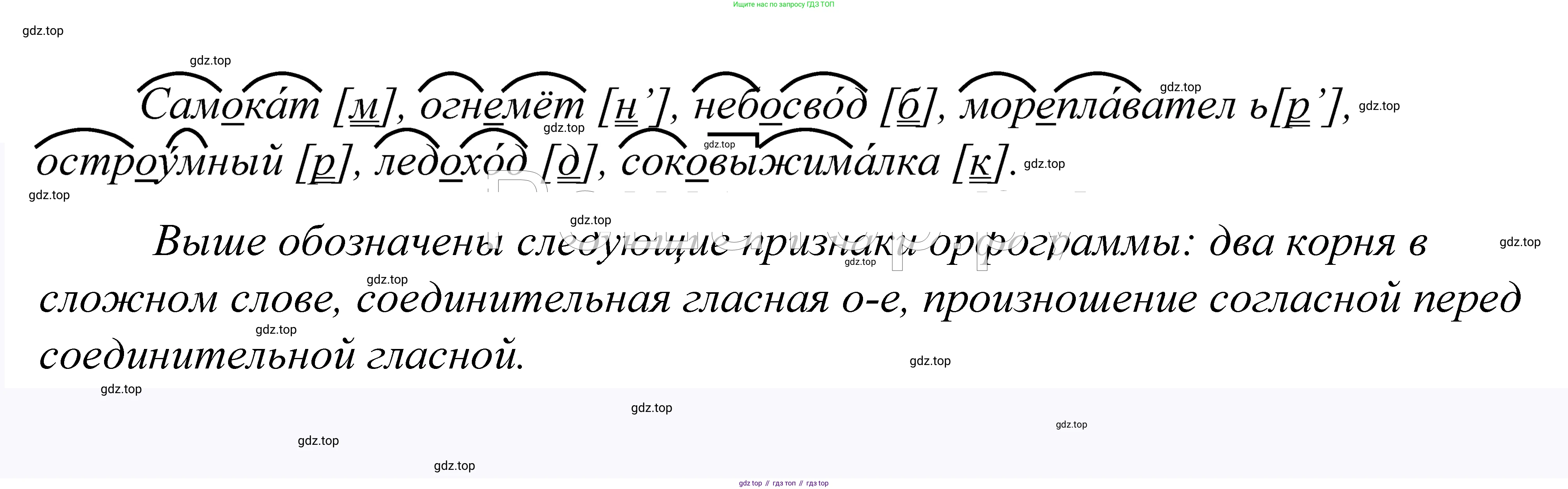 ГДЗ Русский язык, 5 класс Учебник, авторы: Купалова Александра Юльевна, Еремеева Ангелина Павловна, Лидман-Орлова Галина Кузьминична, Пименова Светлана Николаевна, Молодцова Светлана Николаевна, Пахнова Т М, Пичугов Юрий Степанович, Талалаева Л Ф, издательство Просвещение, Москва, 2021, белого цвета, страница 210, номер 697, Решение 2
