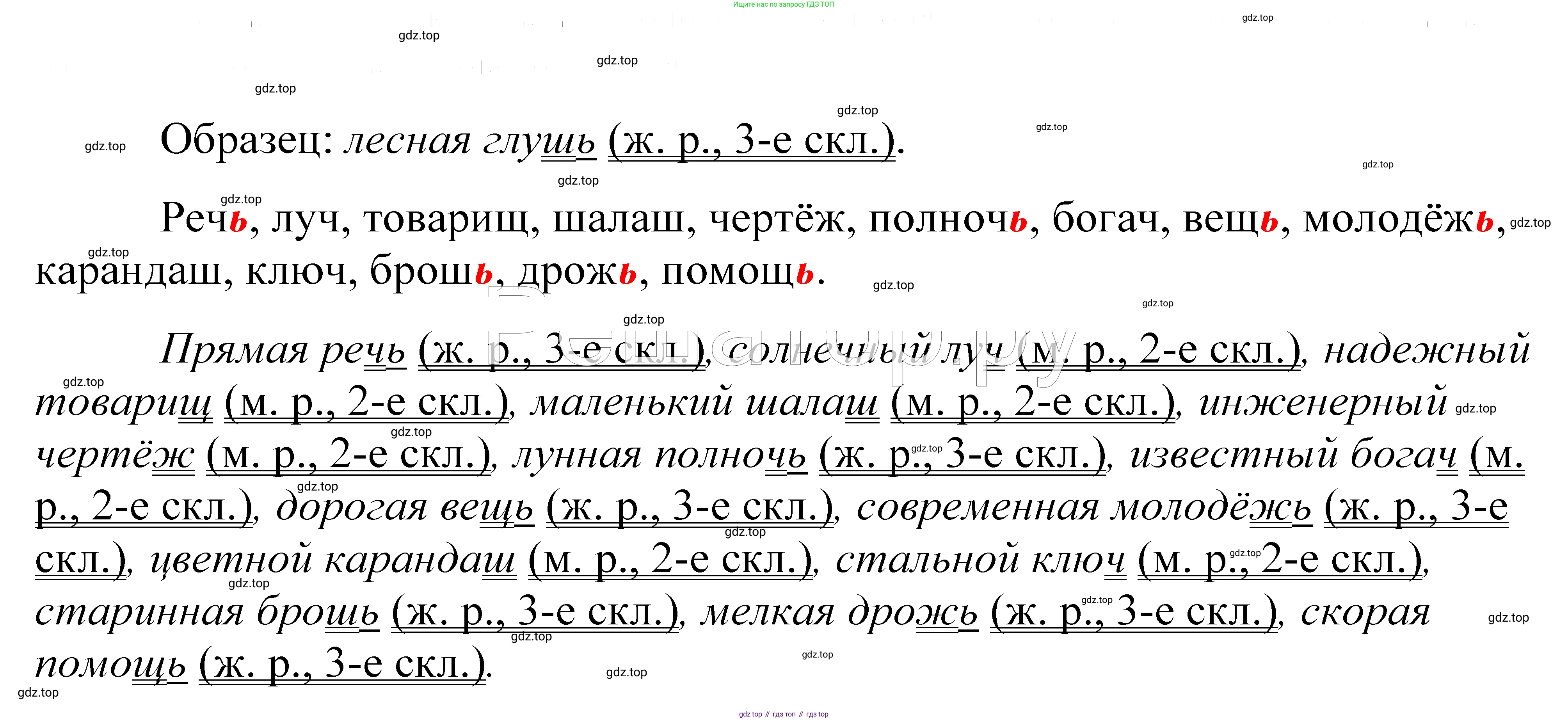 ГДЗ Русский язык, 5 класс Учебник, авторы: Купалова Александра Юльевна, Еремеева Ангелина Павловна, Лидман-Орлова Галина Кузьминична, Пименова Светлана Николаевна, Молодцова Светлана Николаевна, Пахнова Т М, Пичугов Юрий Степанович, Талалаева Л Ф, издательство Просвещение, Москва, 2021, белого цвета, страница 32, номер 71, Решение 2