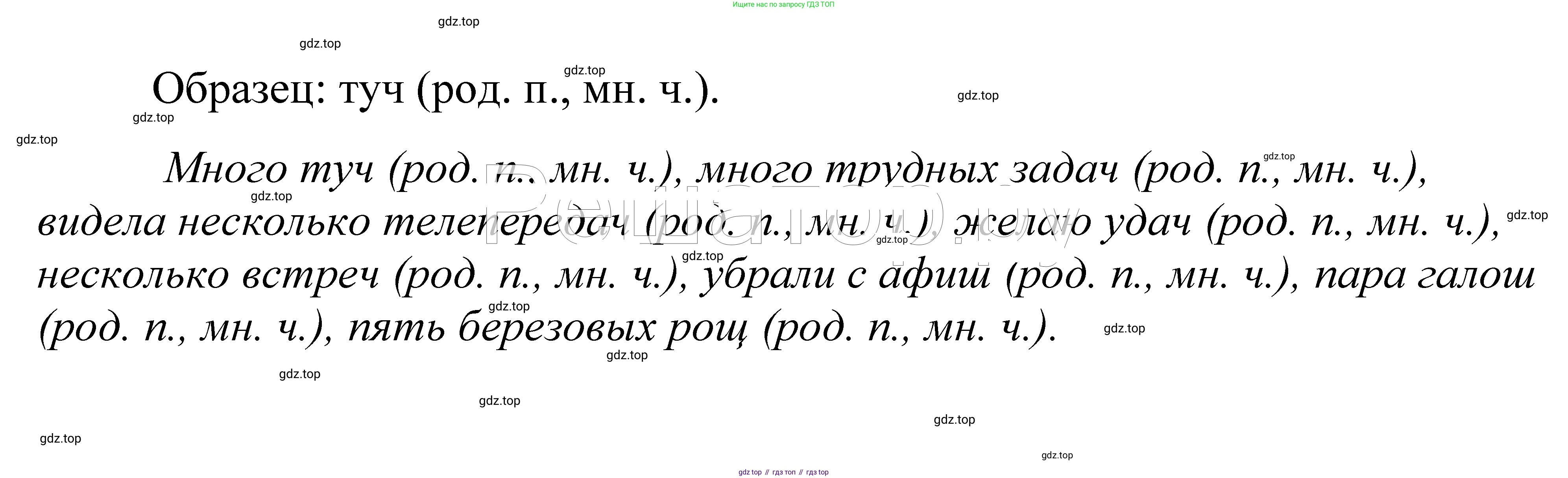 ГДЗ Русский язык, 5 класс Учебник, авторы: Купалова Александра Юльевна, Еремеева Ангелина Павловна, Лидман-Орлова Галина Кузьминична, Пименова Светлана Николаевна, Молодцова Светлана Николаевна, Пахнова Т М, Пичугов Юрий Степанович, Талалаева Л Ф, издательство Просвещение, Москва, 2021, белого цвета, страница 32, номер 72, Решение 2