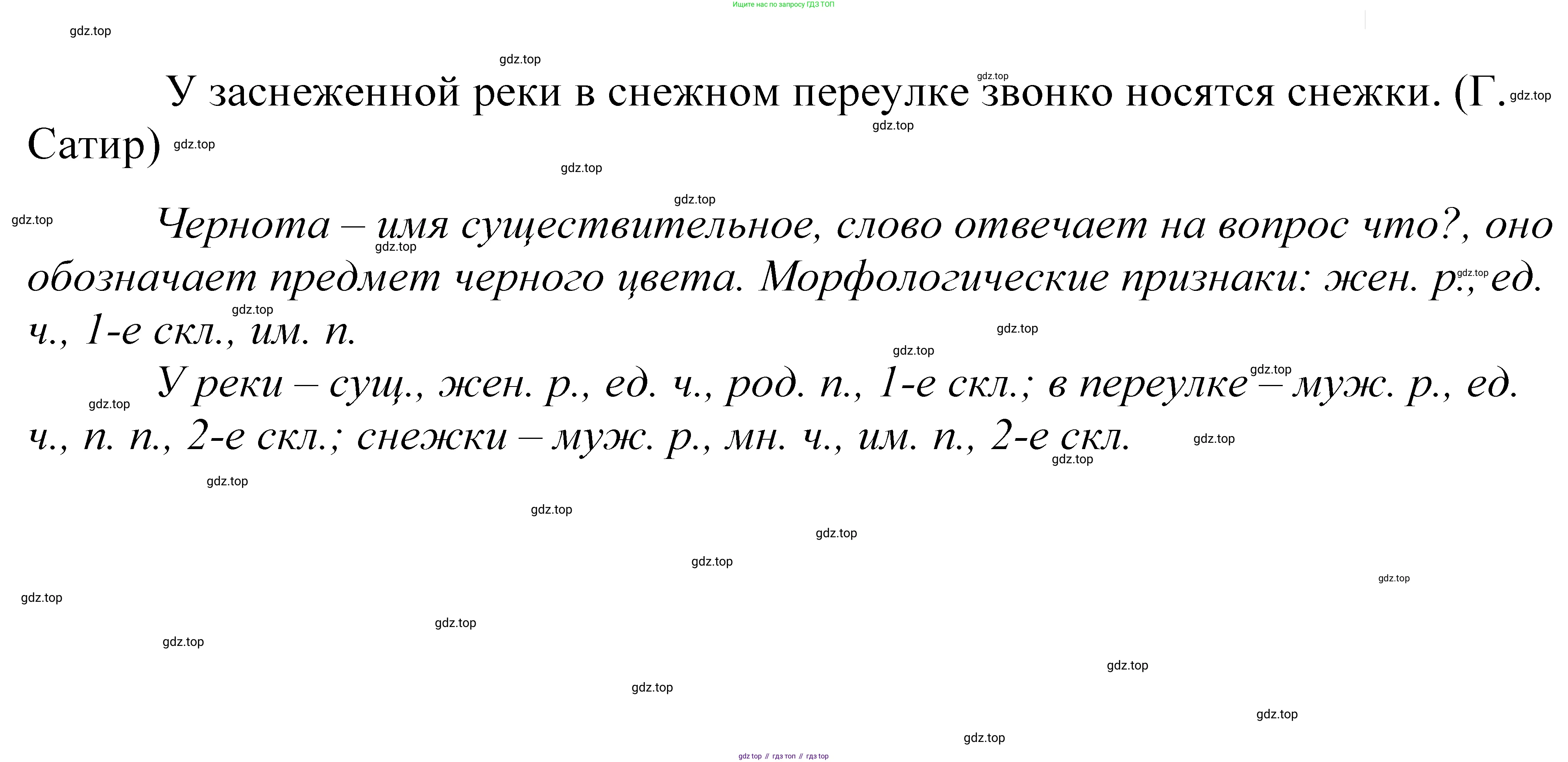 ГДЗ Русский язык, 5 класс Учебник, авторы: Купалова Александра Юльевна, Еремеева Ангелина Павловна, Лидман-Орлова Галина Кузьминична, Пименова Светлана Николаевна, Молодцова Светлана Николаевна, Пахнова Т М, Пичугов Юрий Степанович, Талалаева Л Ф, издательство Просвещение, Москва, 2021, белого цвета, страница 33, номер 75, Решение 2