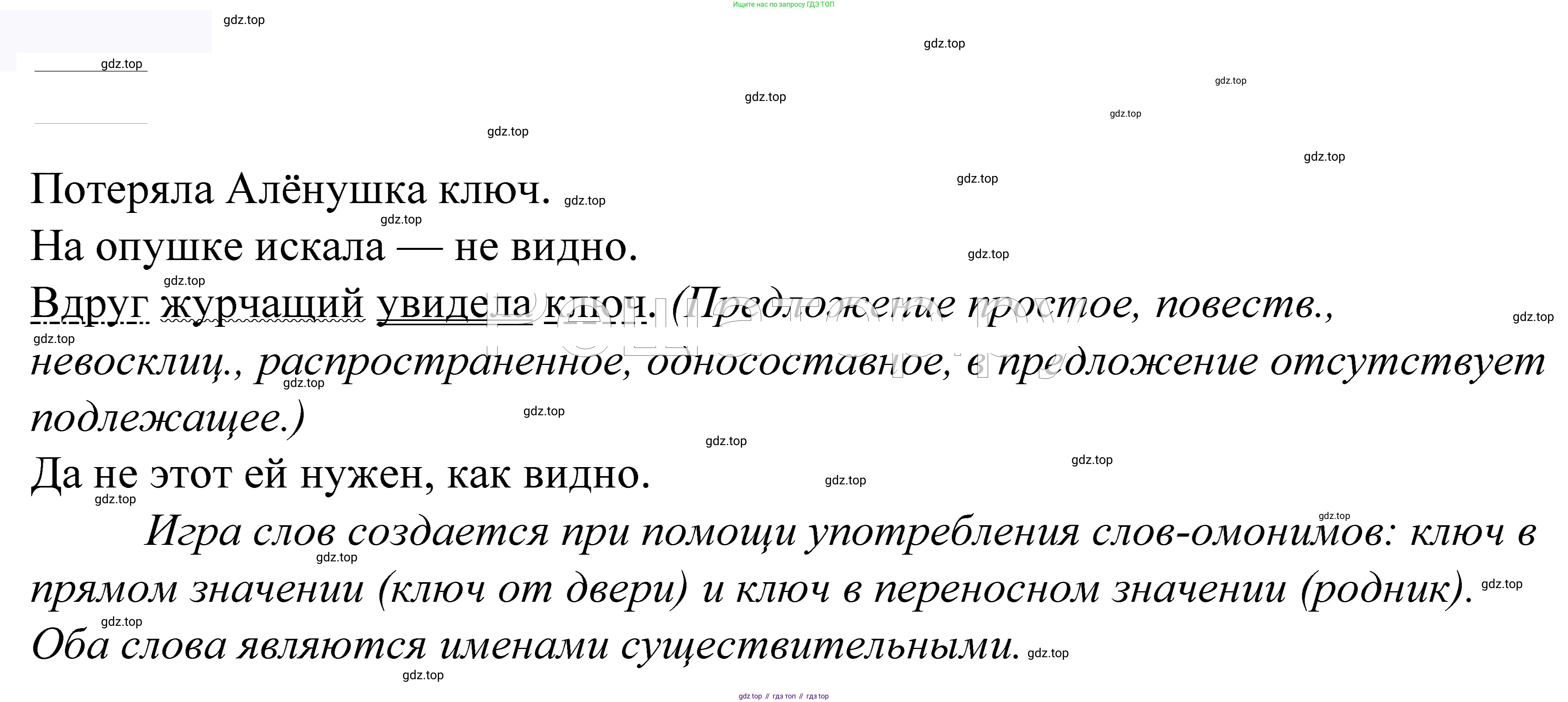 ГДЗ Русский язык, 5 класс Учебник, авторы: Купалова Александра Юльевна, Еремеева Ангелина Павловна, Лидман-Орлова Галина Кузьминична, Пименова Светлана Николаевна, Молодцова Светлана Николаевна, Пахнова Т М, Пичугов Юрий Степанович, Талалаева Л Ф, издательство Просвещение, Москва, 2021, белого цвета, страница 230, номер 751, Решение 2