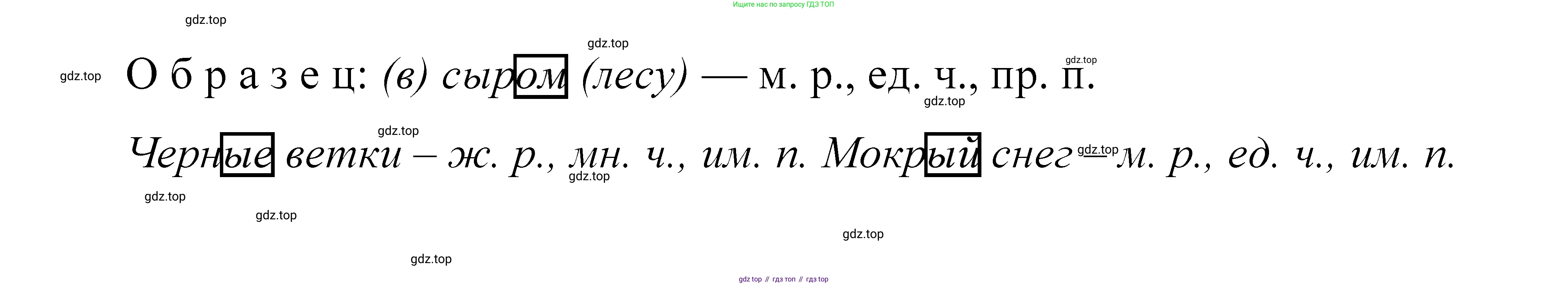 ГДЗ Русский язык, 5 класс Учебник, авторы: Купалова Александра Юльевна, Еремеева Ангелина Павловна, Лидман-Орлова Галина Кузьминична, Пименова Светлана Николаевна, Молодцова Светлана Николаевна, Пахнова Т М, Пичугов Юрий Степанович, Талалаева Л Ф, издательство Просвещение, Москва, 2021, белого цвета, страница 35, номер 80, Решение 2