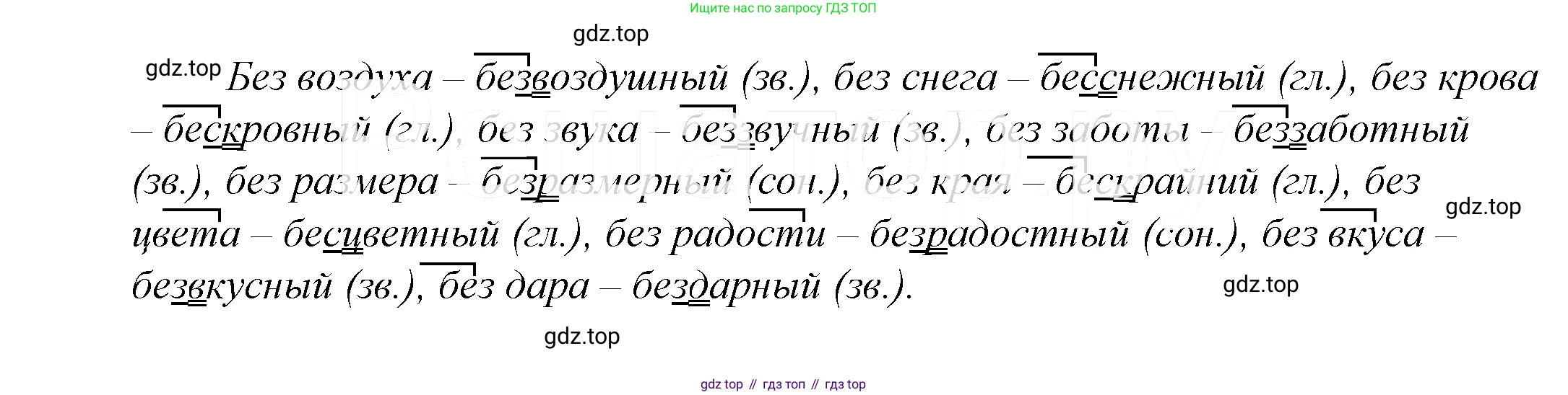 ГДЗ Русский язык, 5 класс Учебник, авторы: Купалова Александра Юльевна, Еремеева Ангелина Павловна, Лидман-Орлова Галина Кузьминична, Пименова Светлана Николаевна, Молодцова Светлана Николаевна, Пахнова Т М, Пичугов Юрий Степанович, Талалаева Л Ф, издательство Просвещение, Москва, 2021, белого цвета, страница 264, номер 841, Решение 2