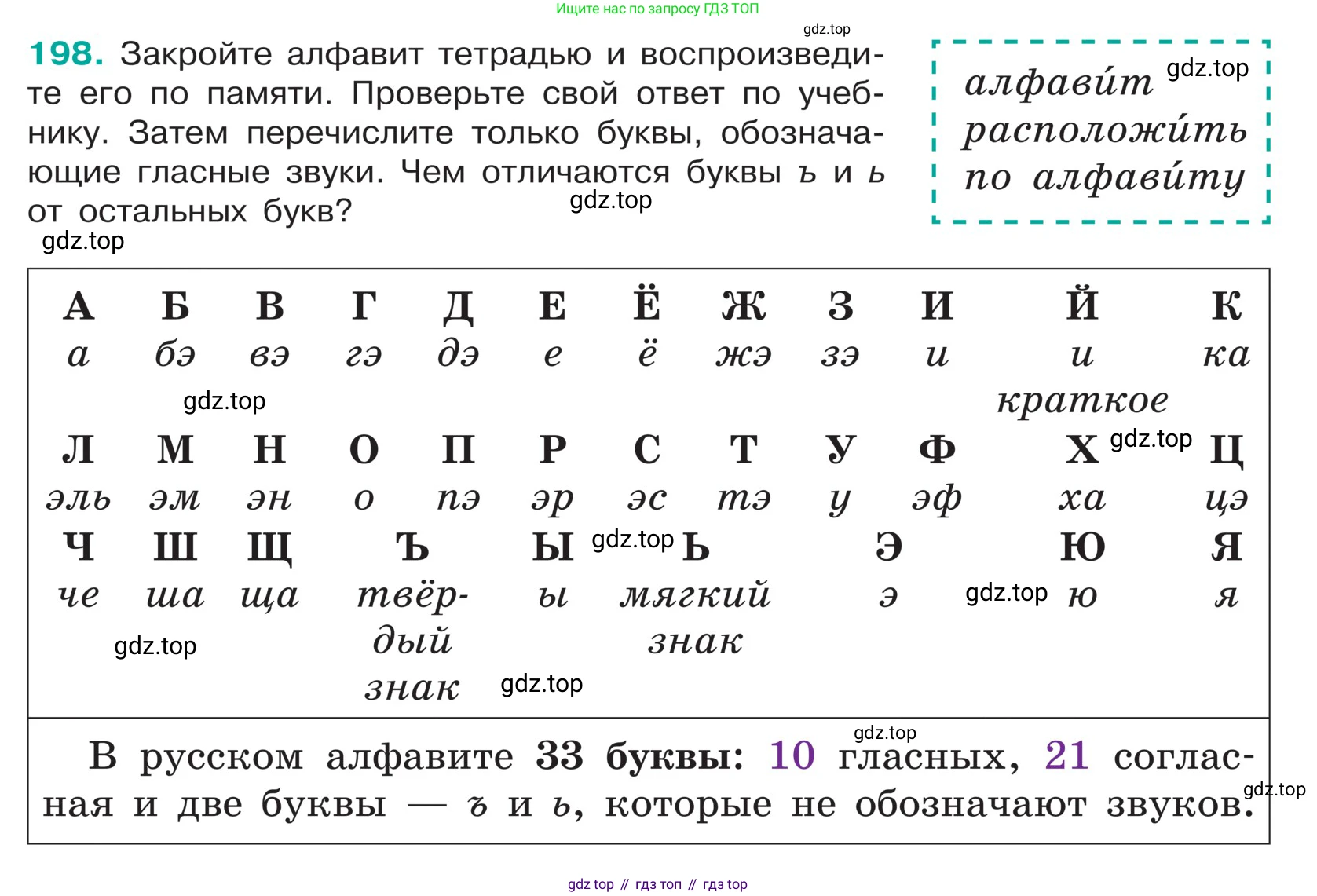 ГДЗ Русский язык, 5 класс Учебник, авторы: Ладыженская Таиса Алексеевна, Баранов Михаил Трофимович, Тростенцова Лидия Александровна, Ладыженская Наталия Вениаминовна, Дейкина Алевтина Дмитриевна, Григорян Лариса Трофимовна, Кулибаба Иван Иванович, Антонова Любовь Геннадиевна, издательство Просвещение, Москва, 2023, салатового цвета, Часть 1, страница 107, номер 198, Условие
