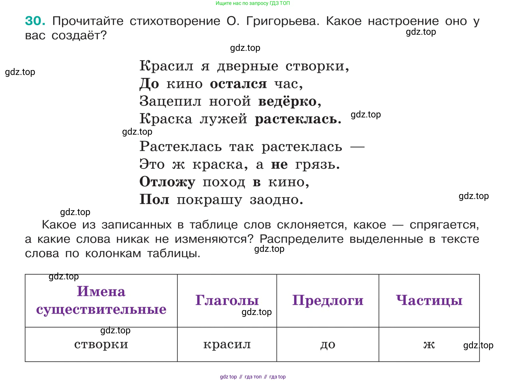 ГДЗ Русский язык, 5 класс Учебник, авторы: Ладыженская Таиса Алексеевна, Баранов Михаил Трофимович, Тростенцова Лидия Александровна, Ладыженская Наталия Вениаминовна, Дейкина Алевтина Дмитриевна, Григорян Лариса Трофимовна, Кулибаба Иван Иванович, Антонова Любовь Геннадиевна, издательство Просвещение, Москва, 2023, салатового цвета, Часть 1, страница 15, номер 30, Условие