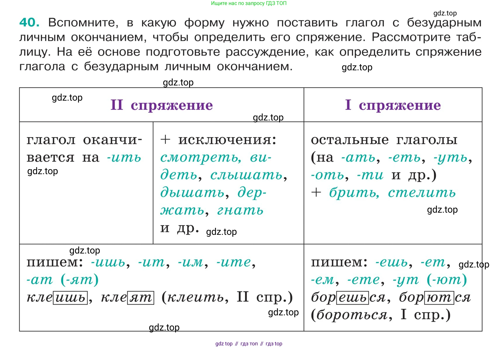 ГДЗ Русский язык, 5 класс Учебник, авторы: Ладыженская Таиса Алексеевна, Баранов Михаил Трофимович, Тростенцова Лидия Александровна, Ладыженская Наталия Вениаминовна, Дейкина Алевтина Дмитриевна, Григорян Лариса Трофимовна, Кулибаба Иван Иванович, Антонова Любовь Геннадиевна, издательство Просвещение, Москва, 2023, салатового цвета, Часть 1, страница 19, номер 40, Условие