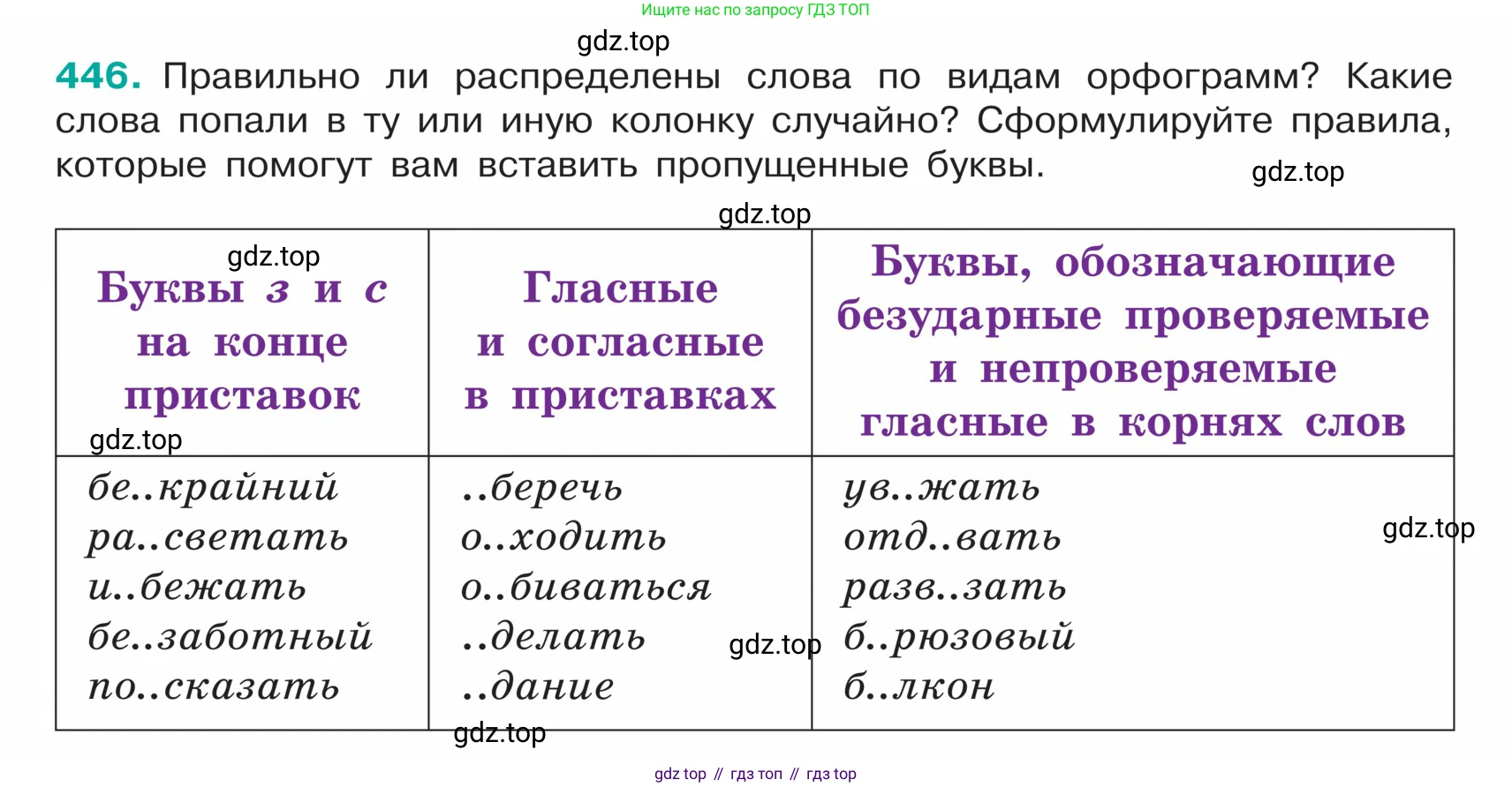 ГДЗ Русский язык, 5 класс Учебник, авторы: Ладыженская Таиса Алексеевна, Баранов Михаил Трофимович, Тростенцова Лидия Александровна, Ладыженская Наталия Вениаминовна, Дейкина Алевтина Дмитриевна, Григорян Лариса Трофимовна, Кулибаба Иван Иванович, Антонова Любовь Геннадиевна, издательство Просвещение, Москва, 2023, салатового цвета, Часть 1, страница 210, номер 446, Условие