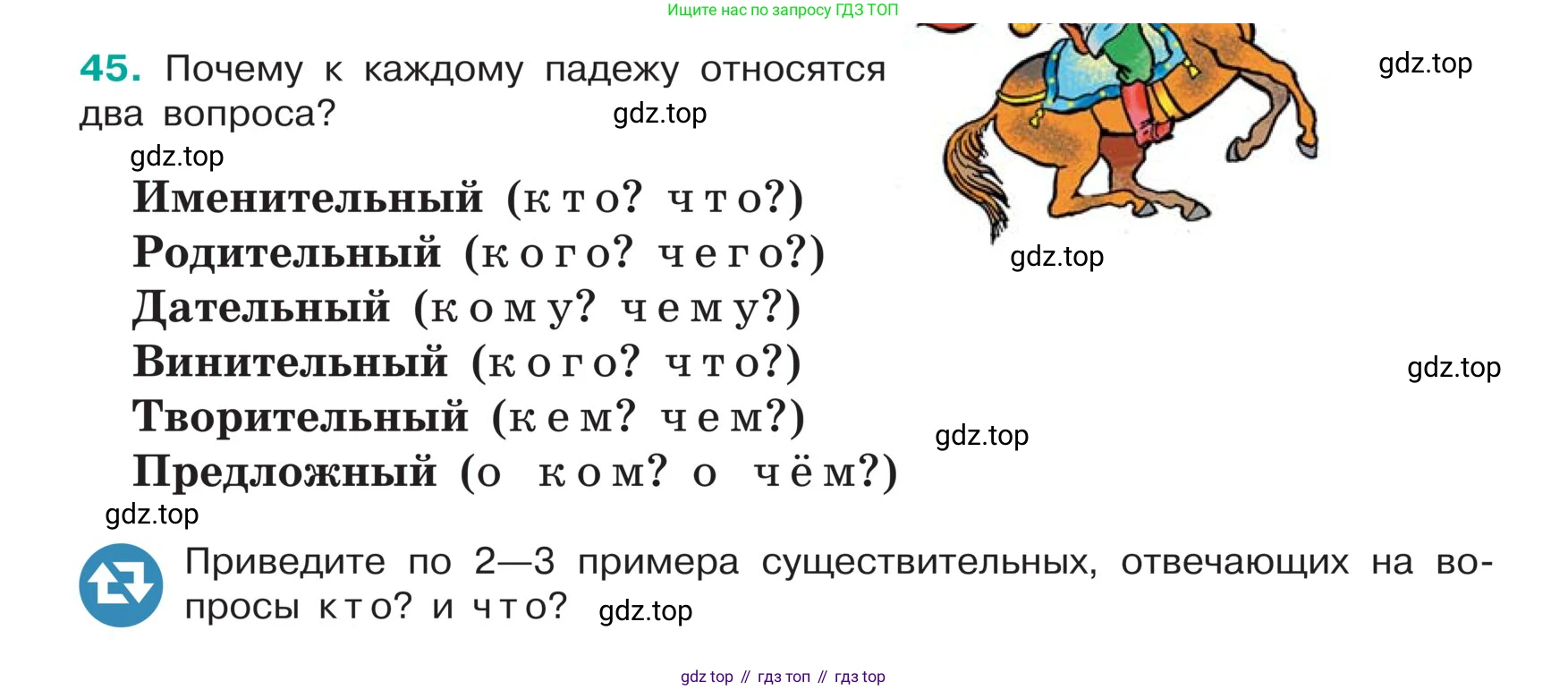 ГДЗ Русский язык, 5 класс Учебник, авторы: Ладыженская Таиса Алексеевна, Баранов Михаил Трофимович, Тростенцова Лидия Александровна, Ладыженская Наталия Вениаминовна, Дейкина Алевтина Дмитриевна, Григорян Лариса Трофимовна, Кулибаба Иван Иванович, Антонова Любовь Геннадиевна, издательство Просвещение, Москва, 2023, салатового цвета, Часть 1, страница 21, номер 45, Условие