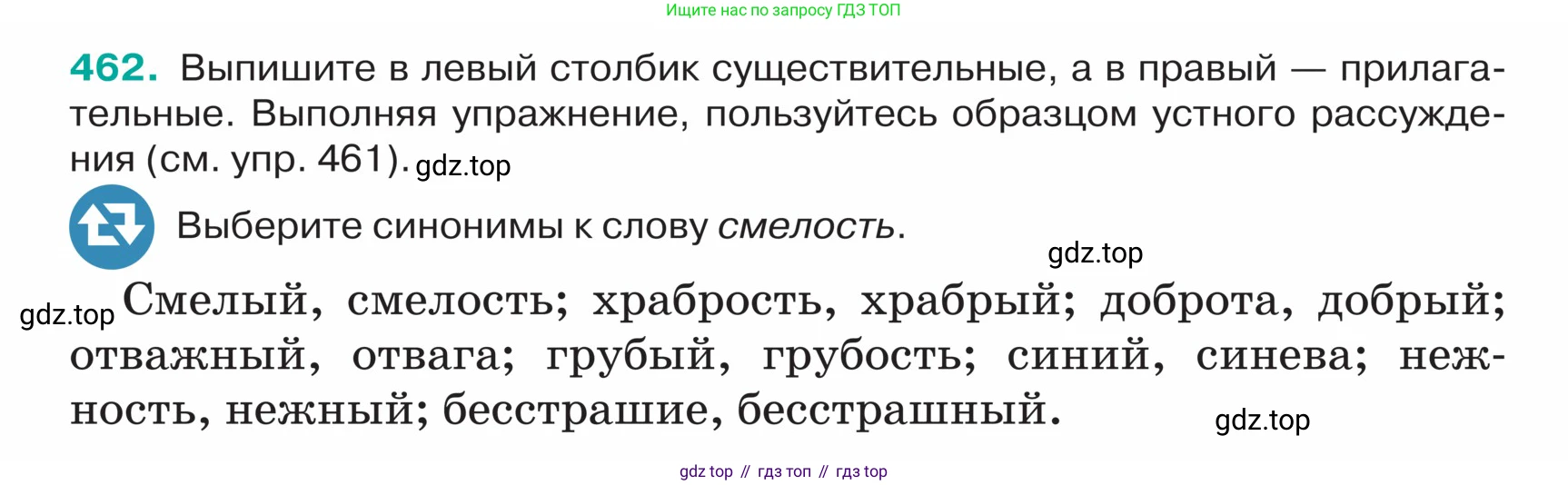 ГДЗ Русский язык, 5 класс Учебник, авторы: Ладыженская Таиса Алексеевна, Баранов Михаил Трофимович, Тростенцова Лидия Александровна, Ладыженская Наталия Вениаминовна, Дейкина Алевтина Дмитриевна, Григорян Лариса Трофимовна, Кулибаба Иван Иванович, Антонова Любовь Геннадиевна, издательство Просвещение, Москва, 2023, салатового цвета, Часть 2, страница 10, номер 462, Условие
