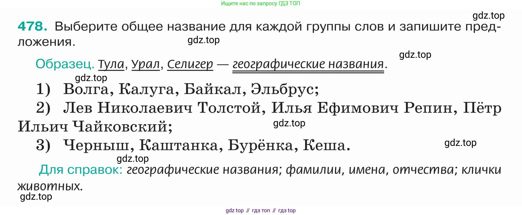 ГДЗ Русский язык, 5 класс Учебник, авторы: Ладыженская Таиса Алексеевна, Баранов Михаил Трофимович, Тростенцова Лидия Александровна, Ладыженская Наталия Вениаминовна, Дейкина Алевтина Дмитриевна, Григорян Лариса Трофимовна, Кулибаба Иван Иванович, Антонова Любовь Геннадиевна, издательство Просвещение, Москва, 2023, салатового цвета, Часть 2, страница 16, номер 478, Условие
