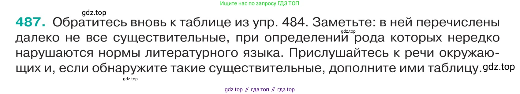 ГДЗ Русский язык, 5 класс Учебник, авторы: Ладыженская Таиса Алексеевна, Баранов Михаил Трофимович, Тростенцова Лидия Александровна, Ладыженская Наталия Вениаминовна, Дейкина Алевтина Дмитриевна, Григорян Лариса Трофимовна, Кулибаба Иван Иванович, Антонова Любовь Геннадиевна, издательство Просвещение, Москва, 2023, салатового цвета, Часть 2, страница 19, номер 487, Условие