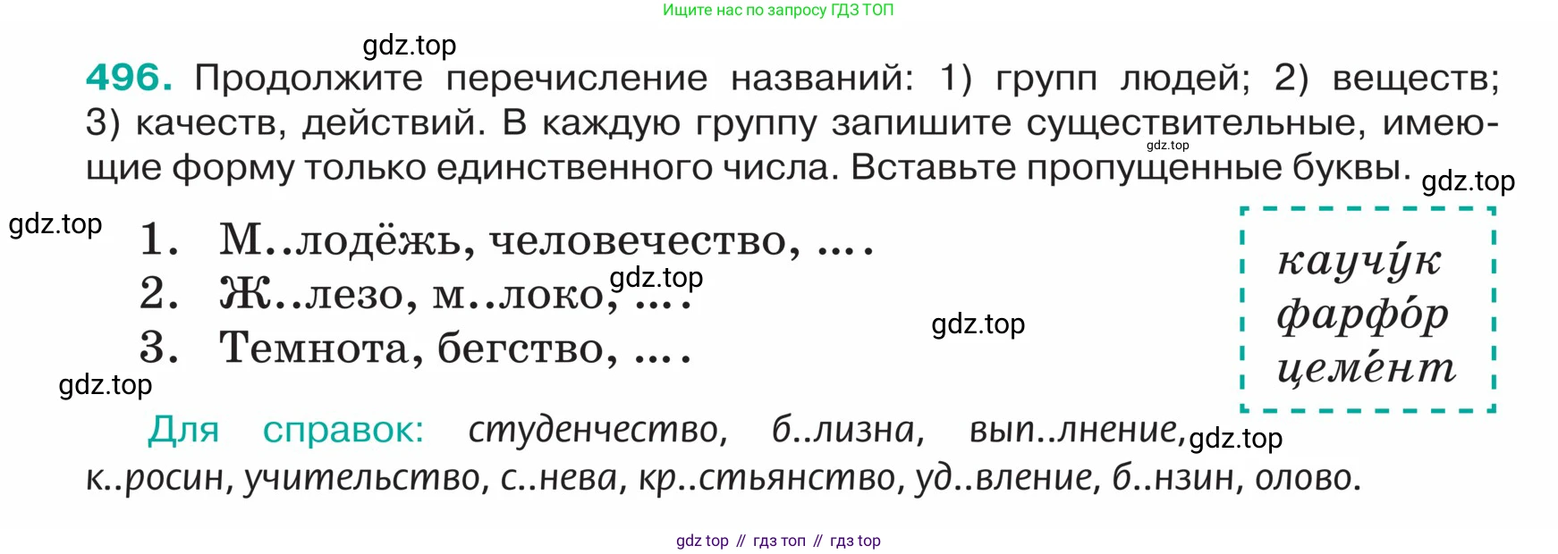 ГДЗ Русский язык, 5 класс Учебник, авторы: Ладыженская Таиса Алексеевна, Баранов Михаил Трофимович, Тростенцова Лидия Александровна, Ладыженская Наталия Вениаминовна, Дейкина Алевтина Дмитриевна, Григорян Лариса Трофимовна, Кулибаба Иван Иванович, Антонова Любовь Геннадиевна, издательство Просвещение, Москва, 2023, салатового цвета, Часть 2, страница 24, номер 496, Условие