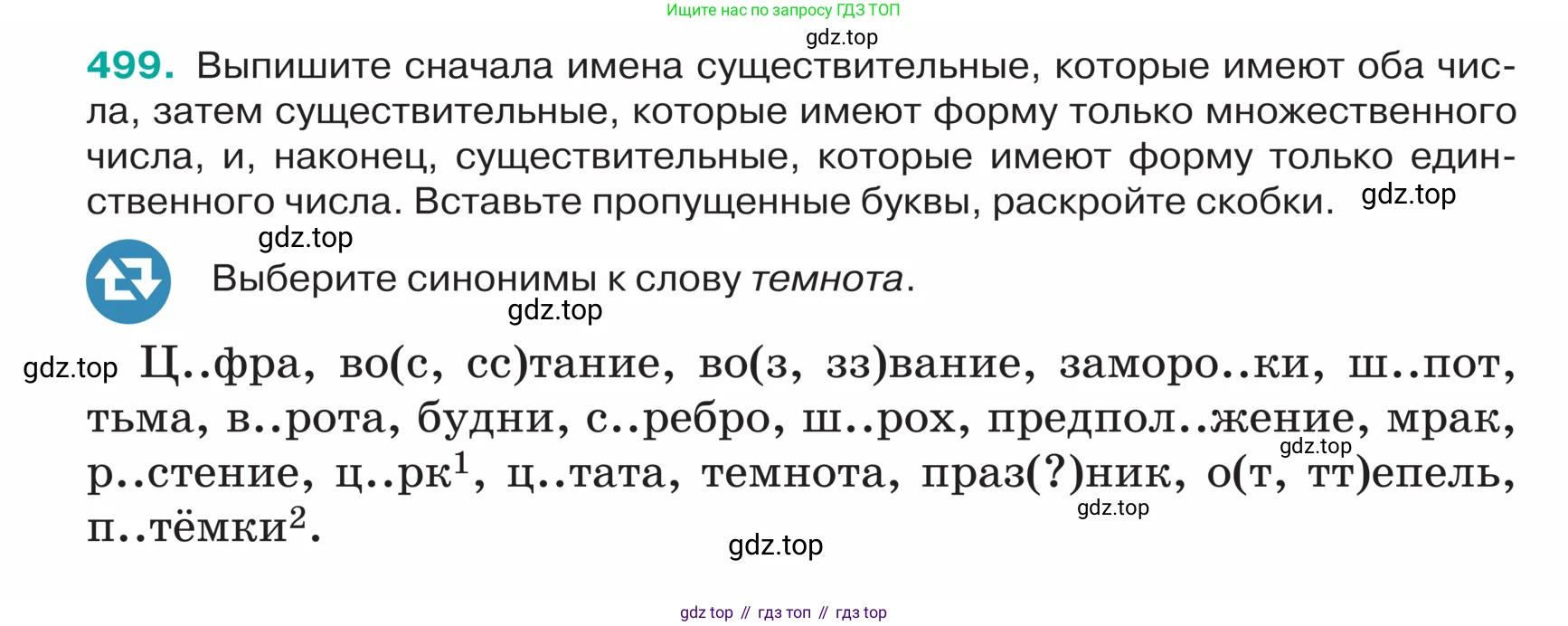 ГДЗ Русский язык, 5 класс Учебник, авторы: Ладыженская Таиса Алексеевна, Баранов Михаил Трофимович, Тростенцова Лидия Александровна, Ладыженская Наталия Вениаминовна, Дейкина Алевтина Дмитриевна, Григорян Лариса Трофимовна, Кулибаба Иван Иванович, Антонова Любовь Геннадиевна, издательство Просвещение, Москва, 2023, салатового цвета, Часть 2, страница 24, номер 499, Условие