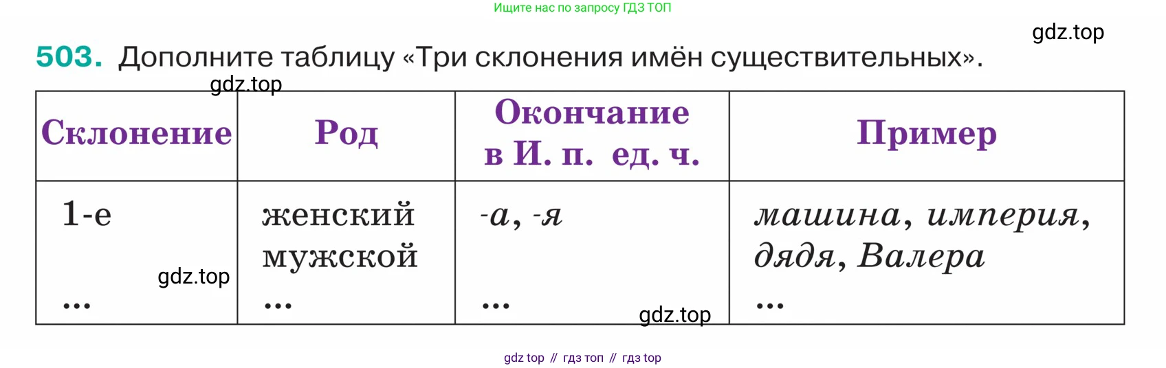 ГДЗ Русский язык, 5 класс Учебник, авторы: Ладыженская Таиса Алексеевна, Баранов Михаил Трофимович, Тростенцова Лидия Александровна, Ладыженская Наталия Вениаминовна, Дейкина Алевтина Дмитриевна, Григорян Лариса Трофимовна, Кулибаба Иван Иванович, Антонова Любовь Геннадиевна, издательство Просвещение, Москва, 2023, салатового цвета, Часть 2, страница 26, номер 503, Условие