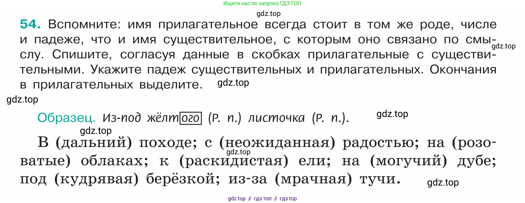 ГДЗ Русский язык, 5 класс Учебник, авторы: Ладыженская Таиса Алексеевна, Баранов Михаил Трофимович, Тростенцова Лидия Александровна, Ладыженская Наталия Вениаминовна, Дейкина Алевтина Дмитриевна, Григорян Лариса Трофимовна, Кулибаба Иван Иванович, Антонова Любовь Геннадиевна, издательство Просвещение, Москва, 2023, салатового цвета, Часть 1, страница 24, номер 54, Условие