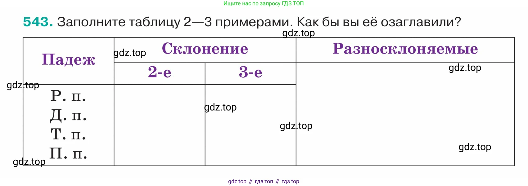 ГДЗ Русский язык, 5 класс Учебник, авторы: Ладыженская Таиса Алексеевна, Баранов Михаил Трофимович, Тростенцова Лидия Александровна, Ладыженская Наталия Вениаминовна, Дейкина Алевтина Дмитриевна, Григорян Лариса Трофимовна, Кулибаба Иван Иванович, Антонова Любовь Геннадиевна, издательство Просвещение, Москва, 2023, салатового цвета, Часть 2, страница 42, номер 543, Условие