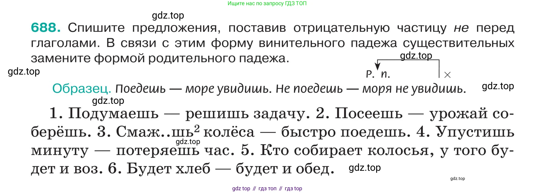 ГДЗ Русский язык, 5 класс Учебник, авторы: Ладыженская Таиса Алексеевна, Баранов Михаил Трофимович, Тростенцова Лидия Александровна, Ладыженская Наталия Вениаминовна, Дейкина Алевтина Дмитриевна, Григорян Лариса Трофимовна, Кулибаба Иван Иванович, Антонова Любовь Геннадиевна, издательство Просвещение, Москва, 2023, салатового цвета, Часть 2, страница 103, номер 688, Условие