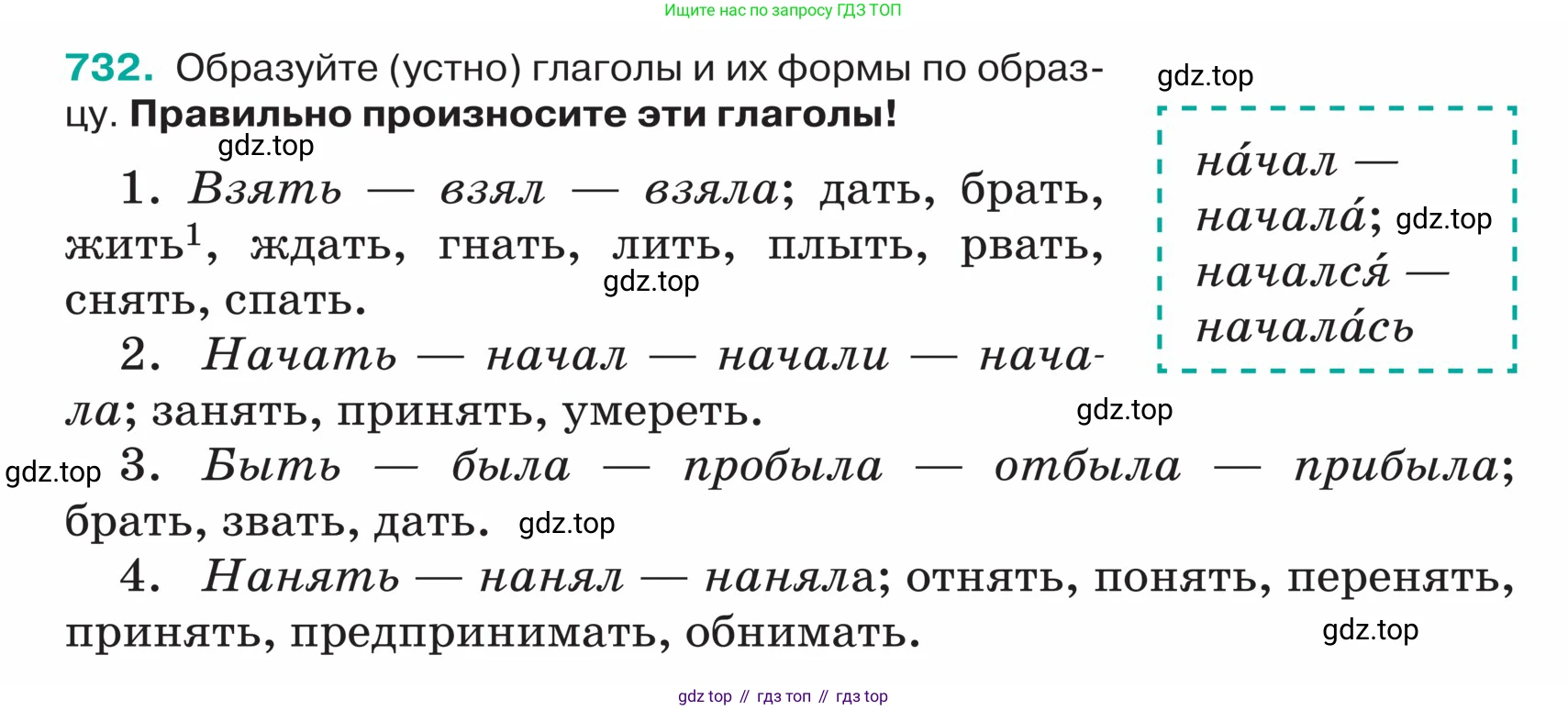 ГДЗ Русский язык, 5 класс Учебник, авторы: Ладыженская Таиса Алексеевна, Баранов Михаил Трофимович, Тростенцова Лидия Александровна, Ладыженская Наталия Вениаминовна, Дейкина Алевтина Дмитриевна, Григорян Лариса Трофимовна, Кулибаба Иван Иванович, Антонова Любовь Геннадиевна, издательство Просвещение, Москва, 2023, салатового цвета, Часть 2, страница 122, номер 732, Условие